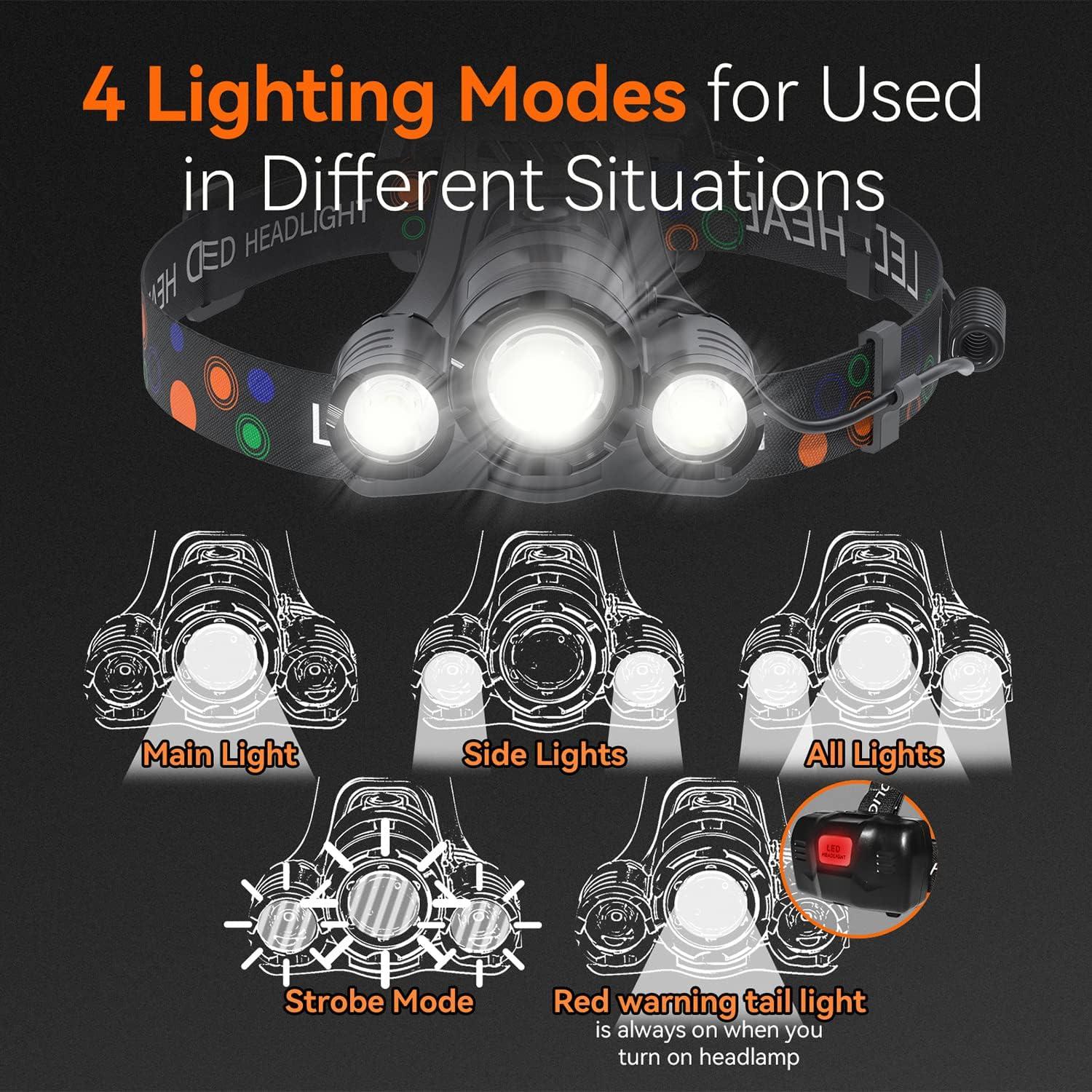 Linterna Frontal Beteray 6000 Lúmenes 4 Modos Impermeable