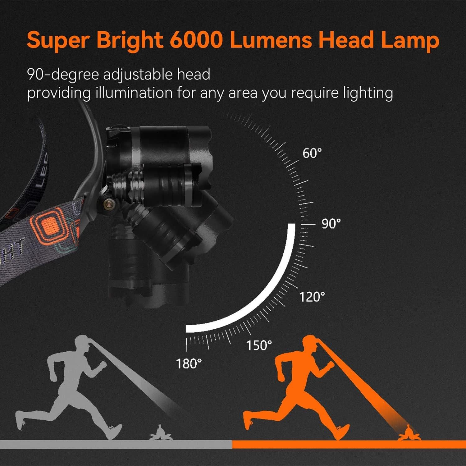 Linterna Frontal Beteray 6000 Lúmenes 4 Modos Impermeable