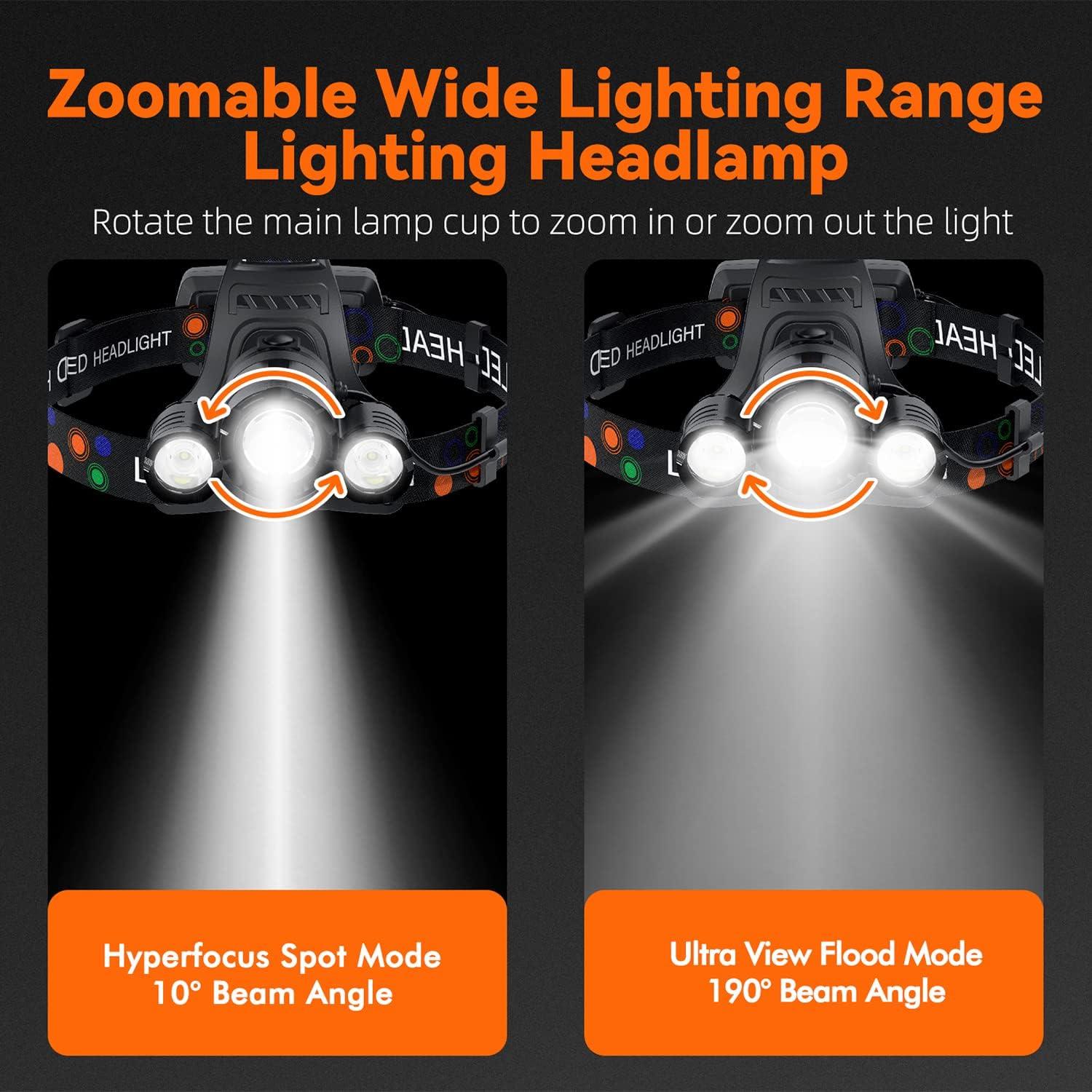 Linterna Frontal Beteray 6000 Lúmenes 4 Modos Impermeable