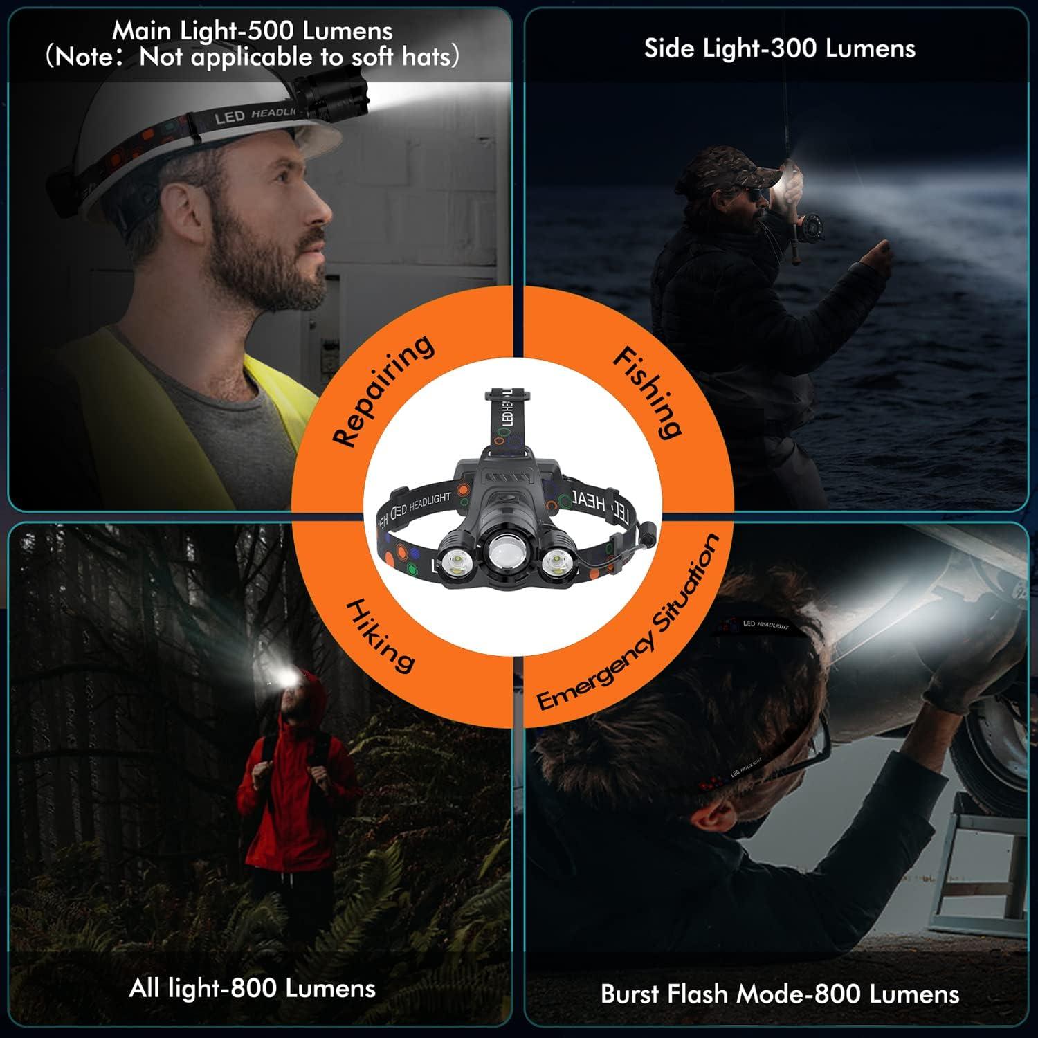 Linterna Frontal Beteray 6000 Lúmenes 4 Modos Impermeable