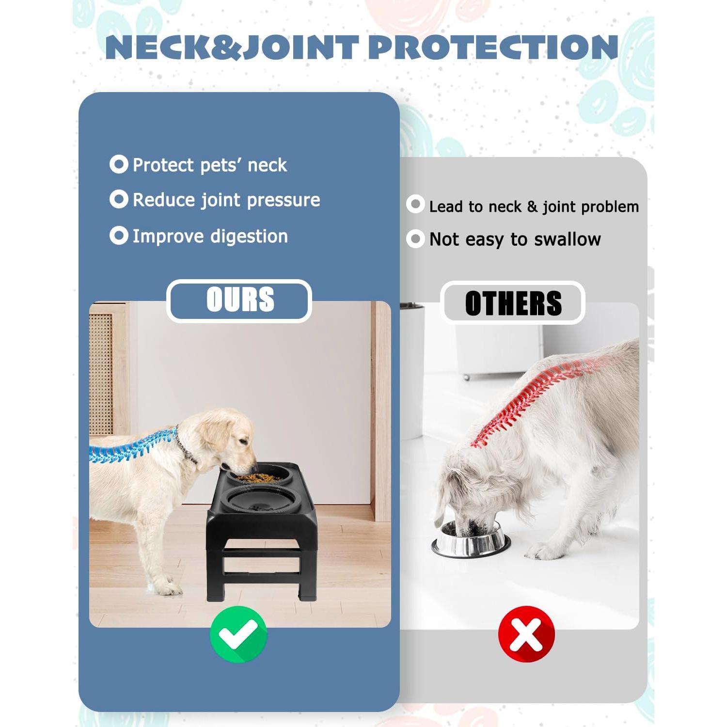 Cuencos Elevados para Perros SCHITEC Ajustables 4 Alturas