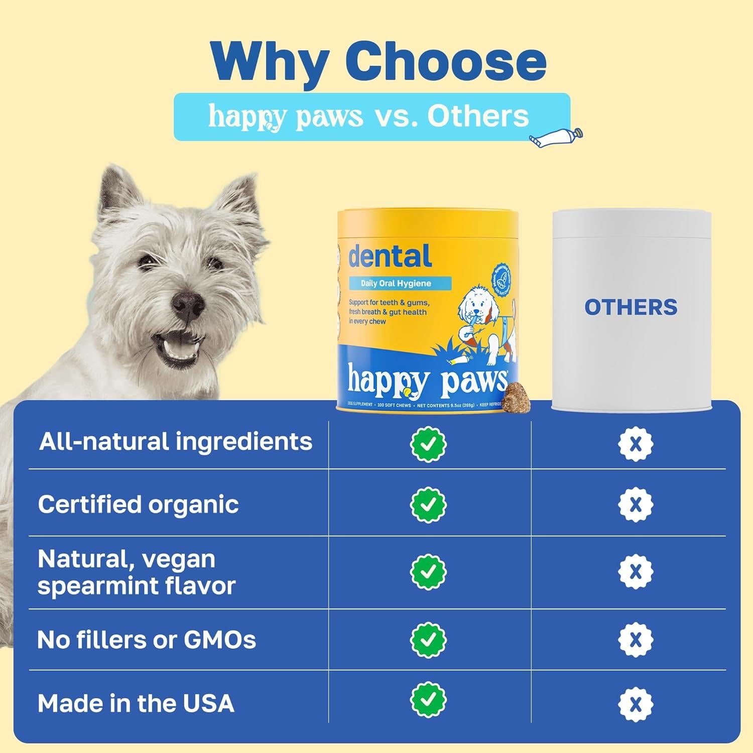 Suplemento Dental Happy Paws para Perros 100 Chews Menta