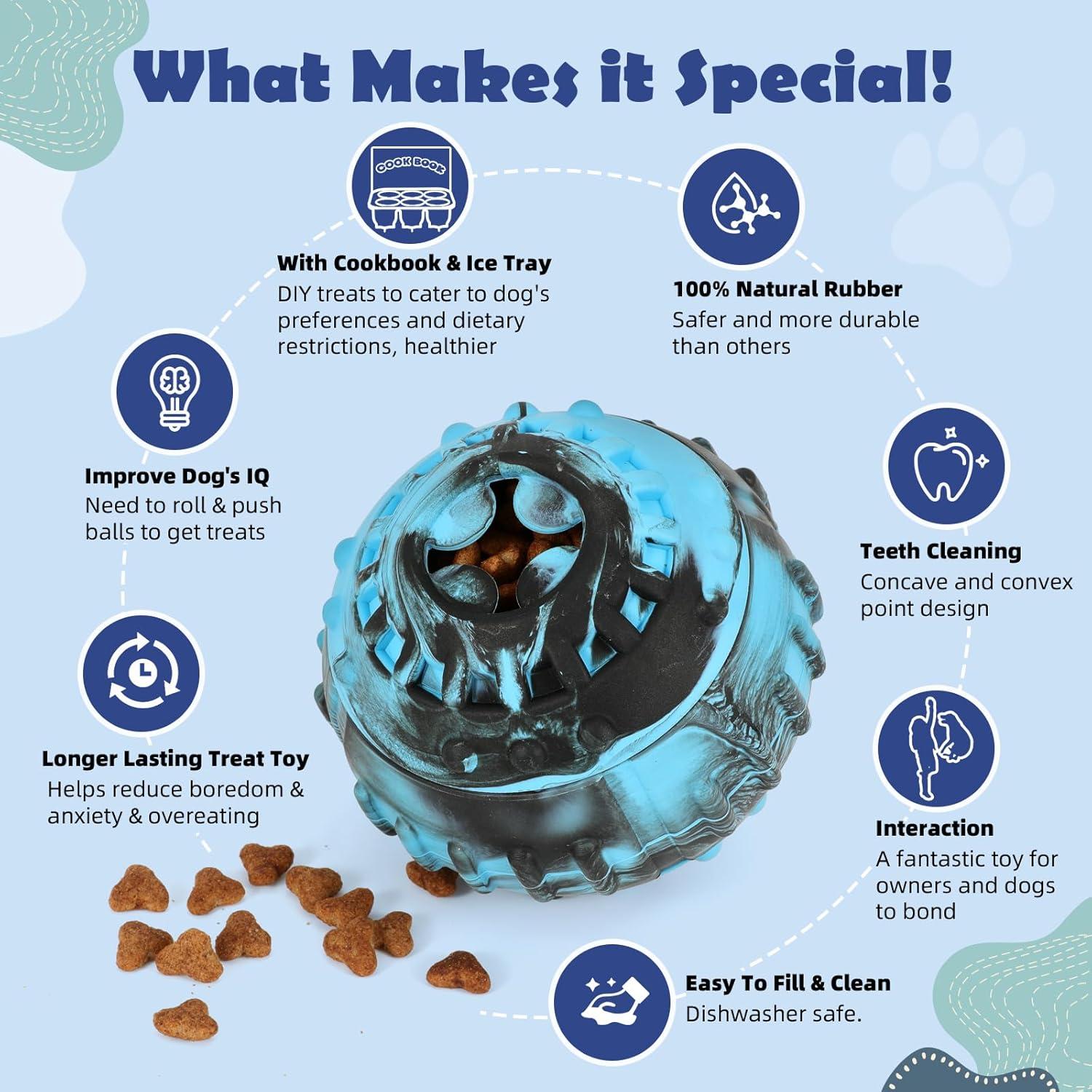 Juguete Interactivo para Perros Ewalkor - 4 en 1, Azul