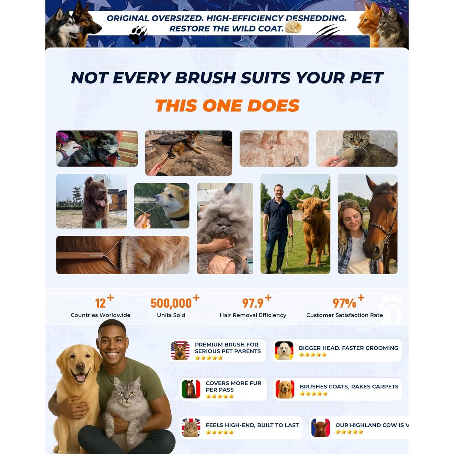 Cepillo Doble Cara KIZO ESLO para Perros y Gatos - 18.8x8.5cm