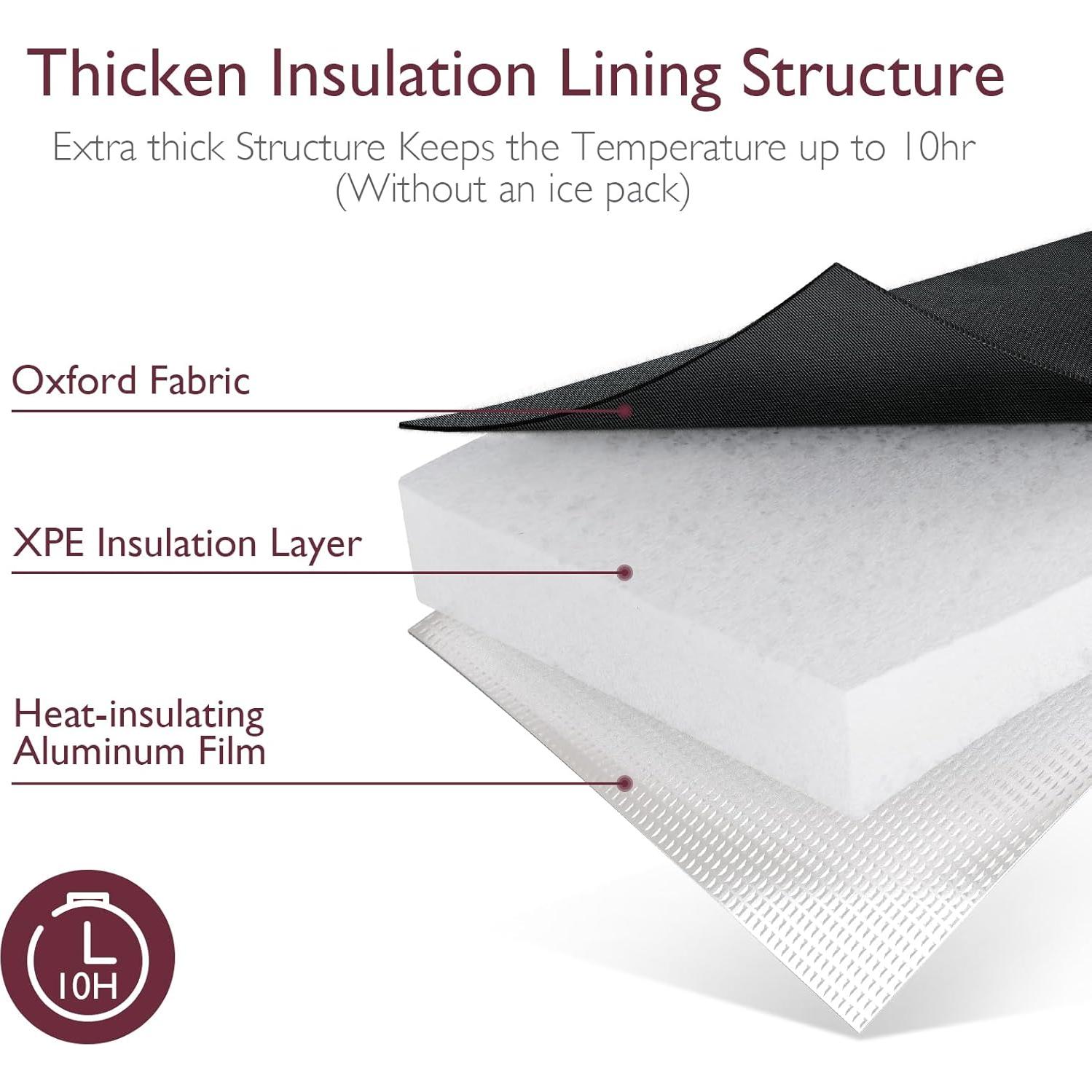 Bolsa de Enfriamiento de Leche Materna Momcozy Negra 6 Biberones