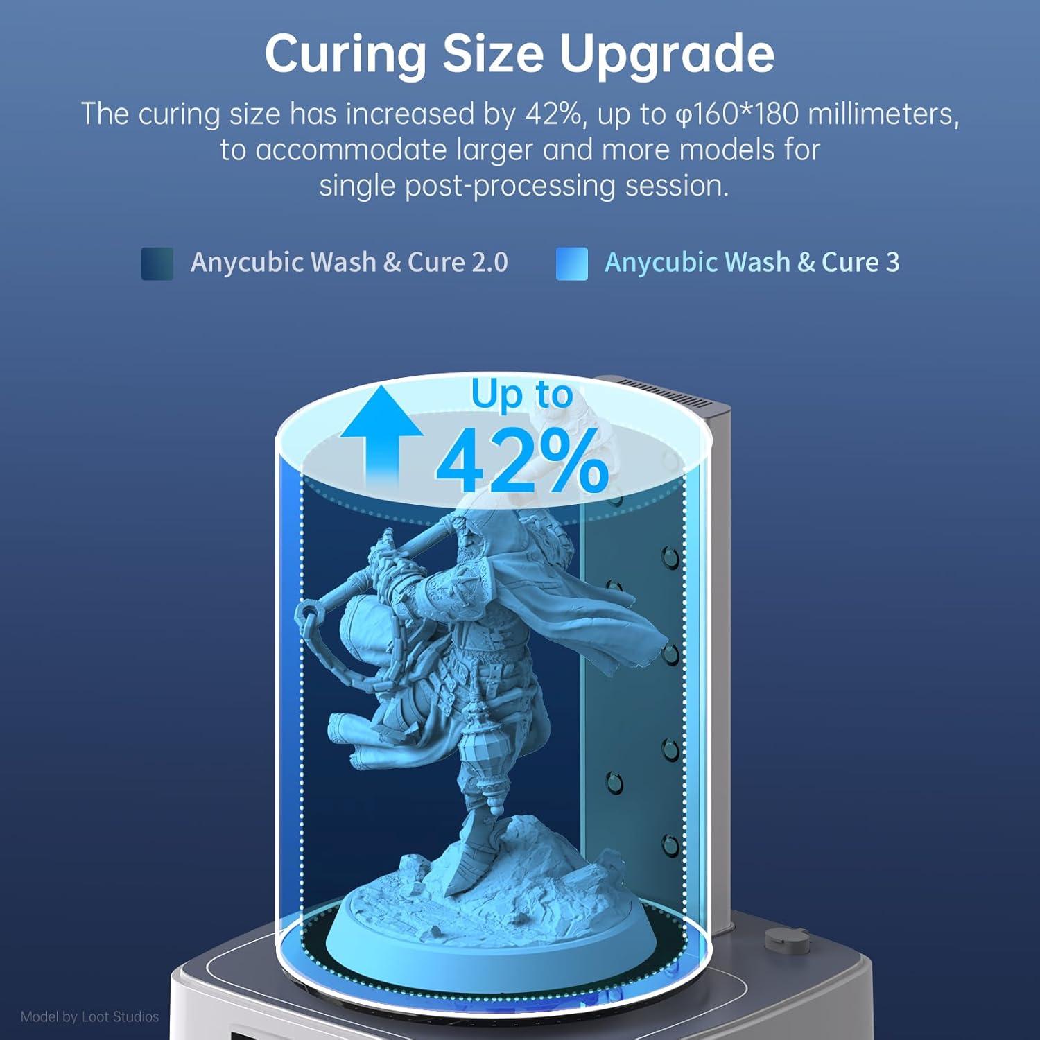 Estación de Lavado y Curado ANYCUBIC 3 - 4L, Luz Flexible