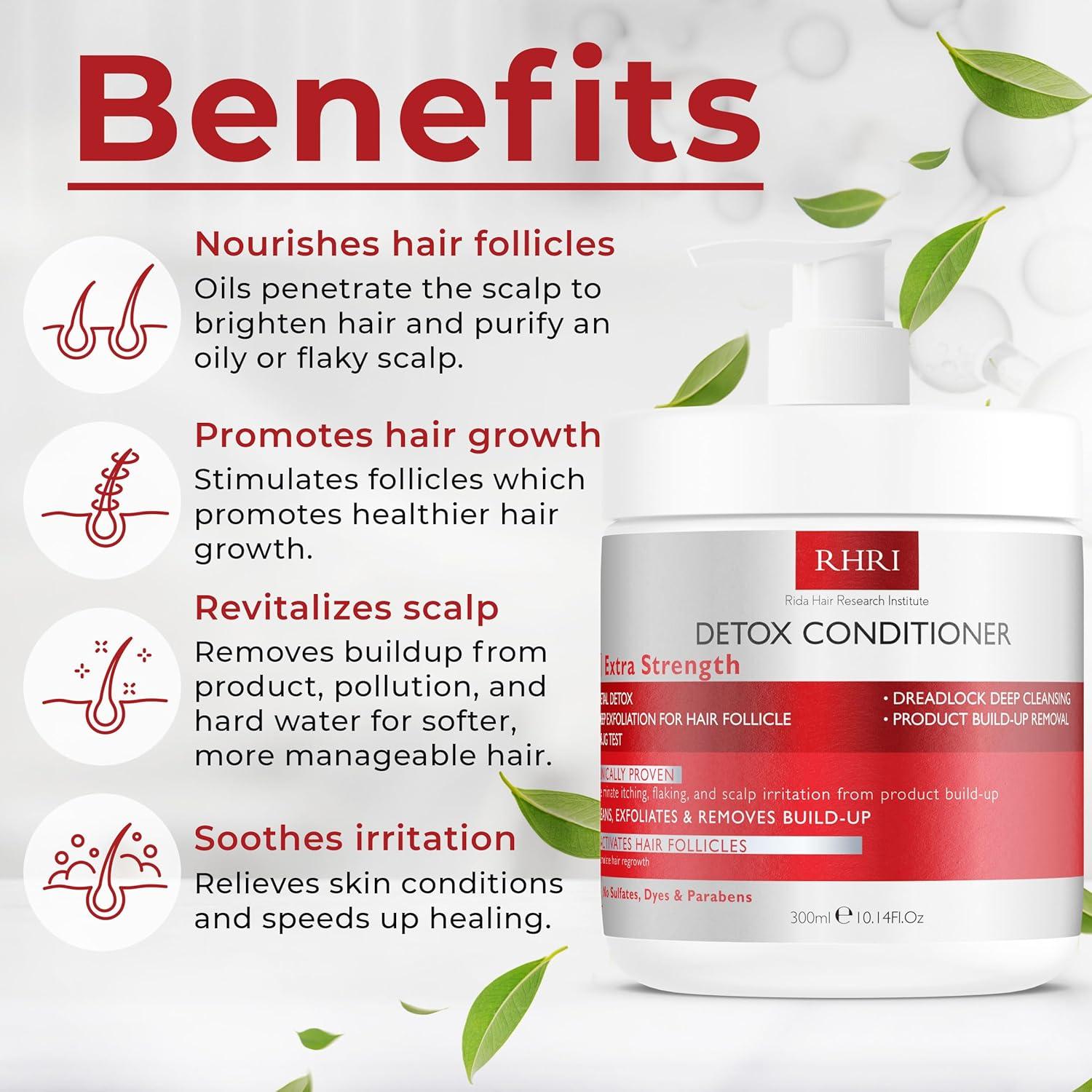 Acondicionador Detox Remixidil 300ml - Limpieza Profunda Cabello