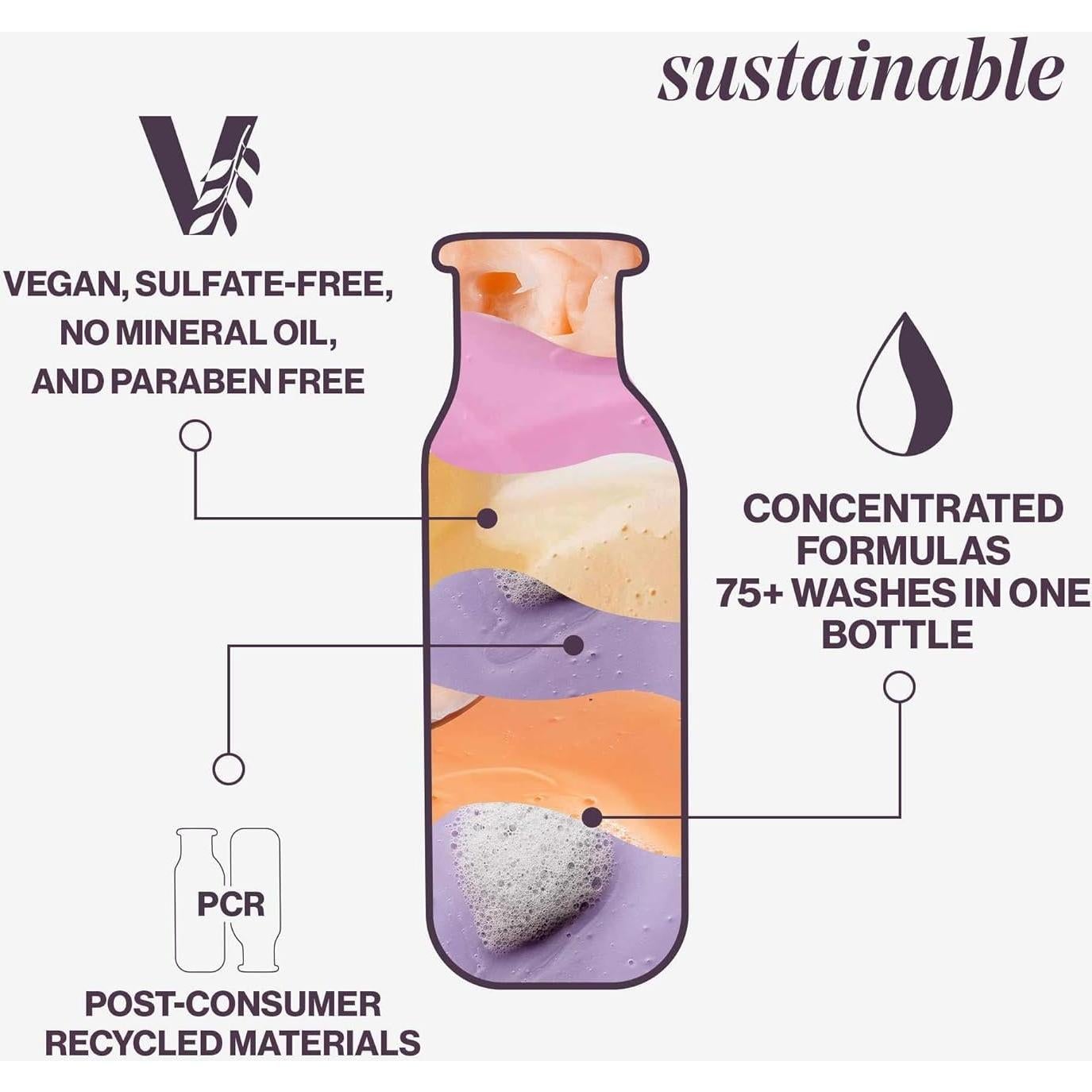 Acondicionador Hidratante Pureology Hydrate Sheer 50 ml