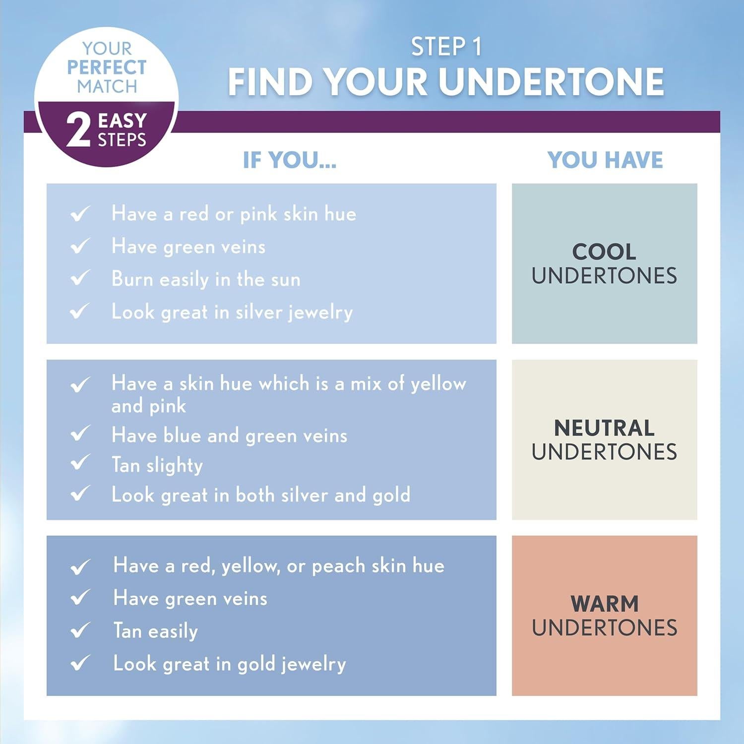 Base Líquida Anti-Envejecimiento Covergirl Olay 29.57 ml Marfil Claro