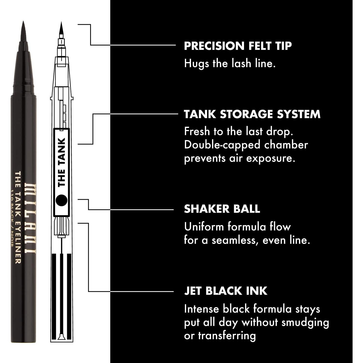 Eyeliner Líquido Milani The Tank Negro Impermeable 12 Horas
