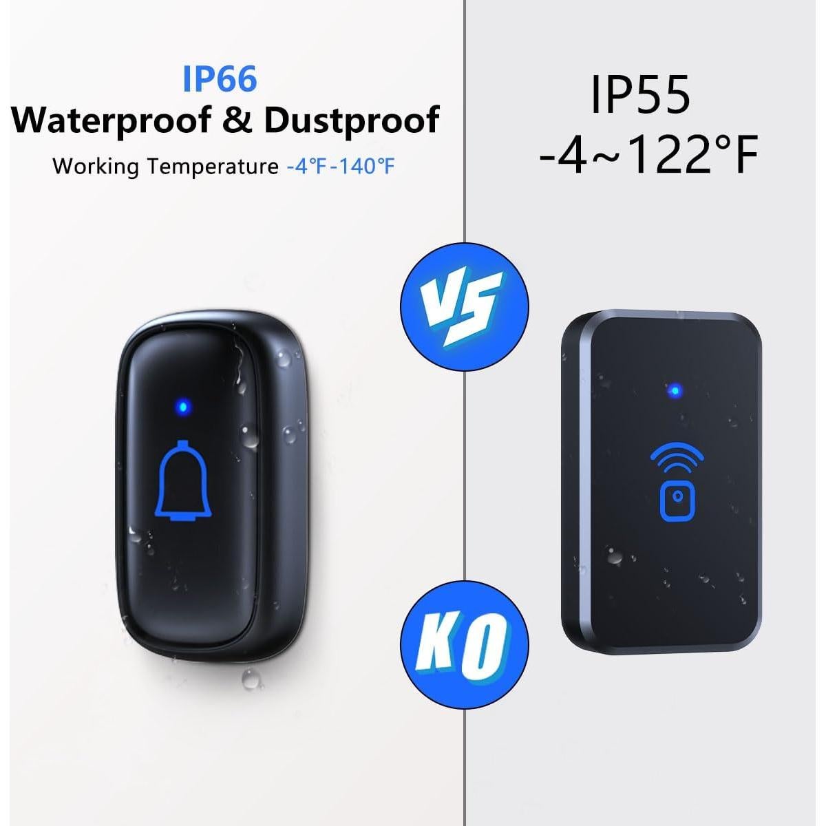 Timbre Inalámbrico LeadGo IP66 1000m 56 Tonos 115dB