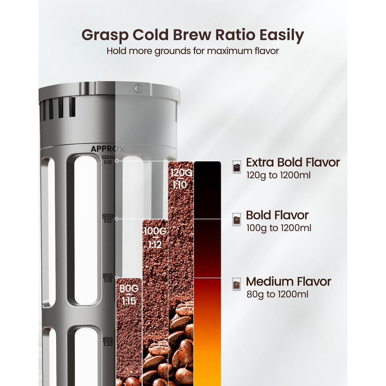 Cafetera Cold Brew Maestri House 40oz Negra con Filtro 350 mallas