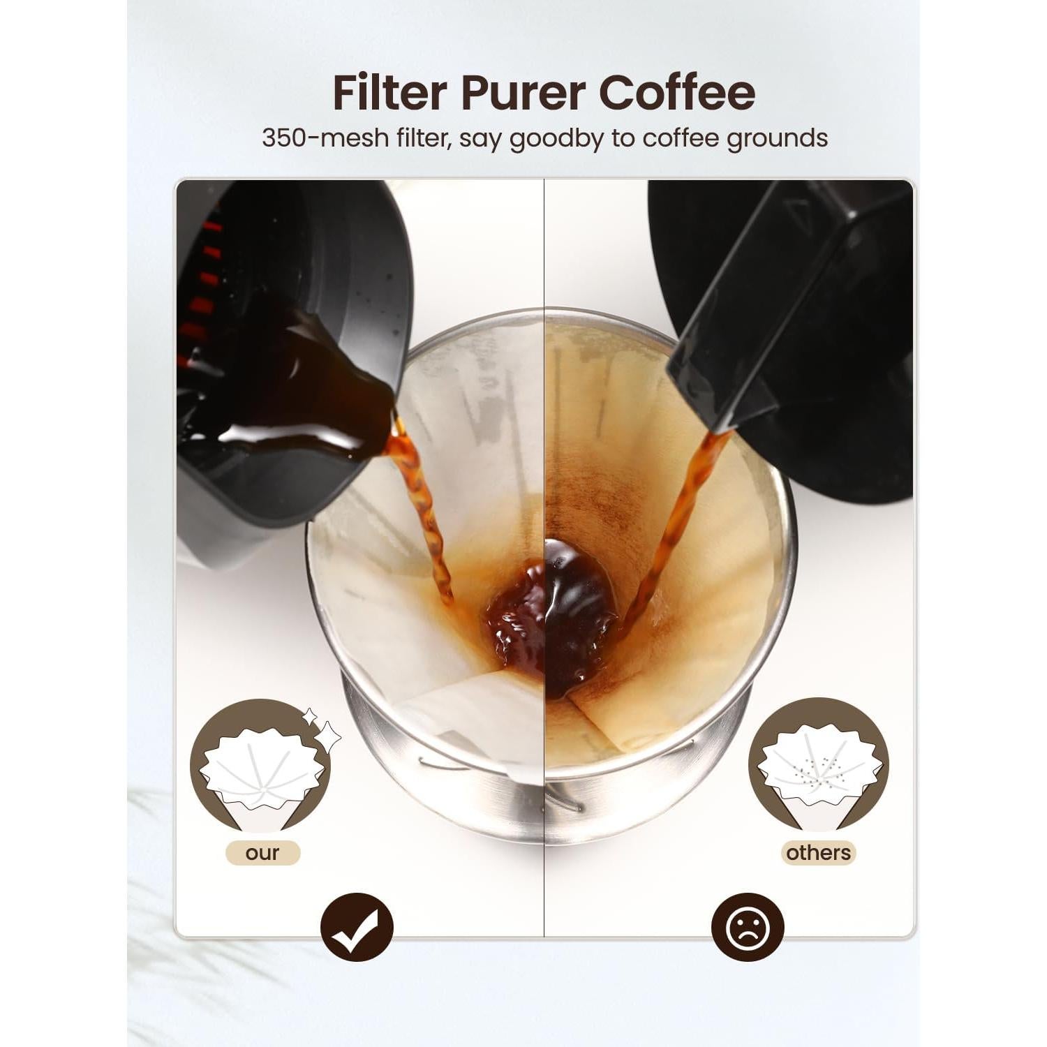 Cafetera Cold Brew Maestri House 40oz Negra con Filtro 350 mallas