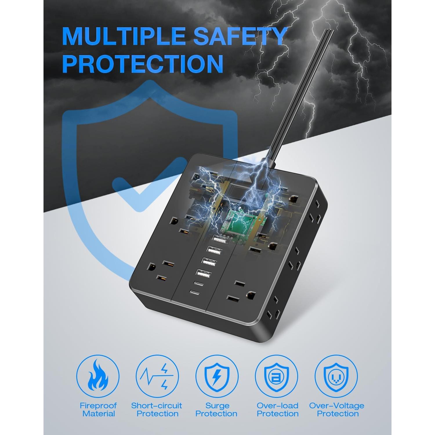 Regleta de Enchufes HUNIAN 1.5m con 12 Tomas y 6 USB