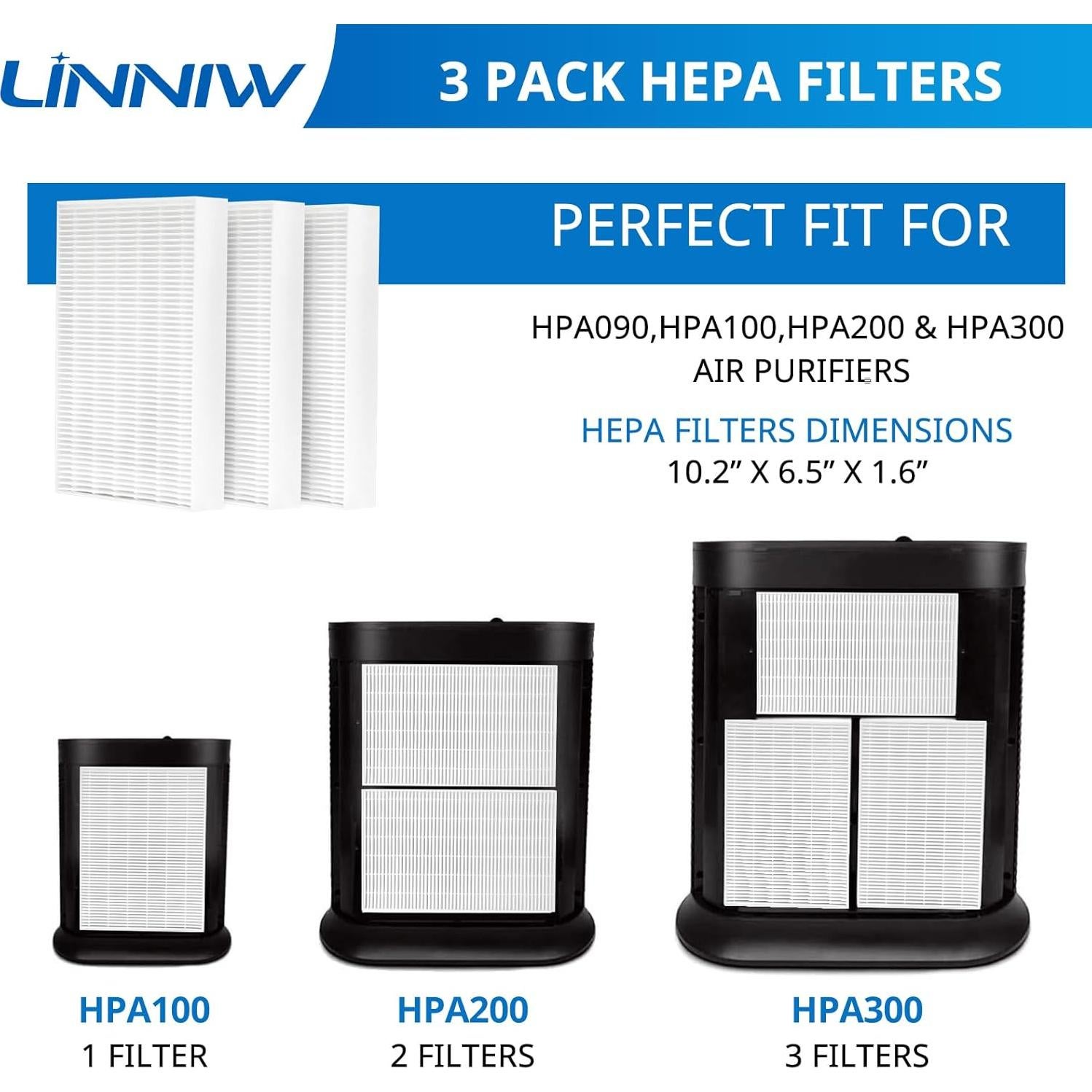 Filtro HEPA LINNIW HPA300 Compatible para Purificadores Honeywell