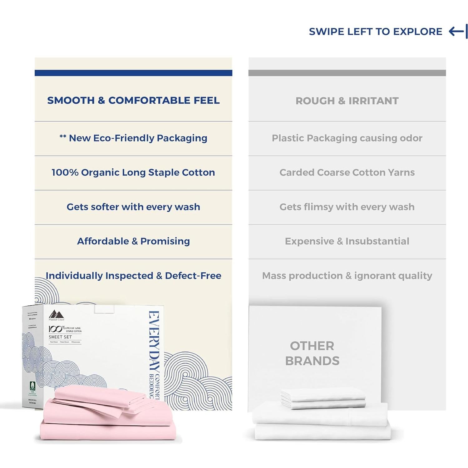 Juego de Sábanas Twin 100% Algodón Orgánico Mayfair - 3 Piezas