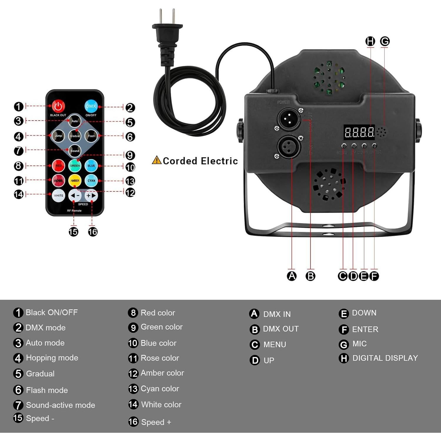 Luces Par LED 4 Pack LaluceNatz 36W RGB Control Remoto