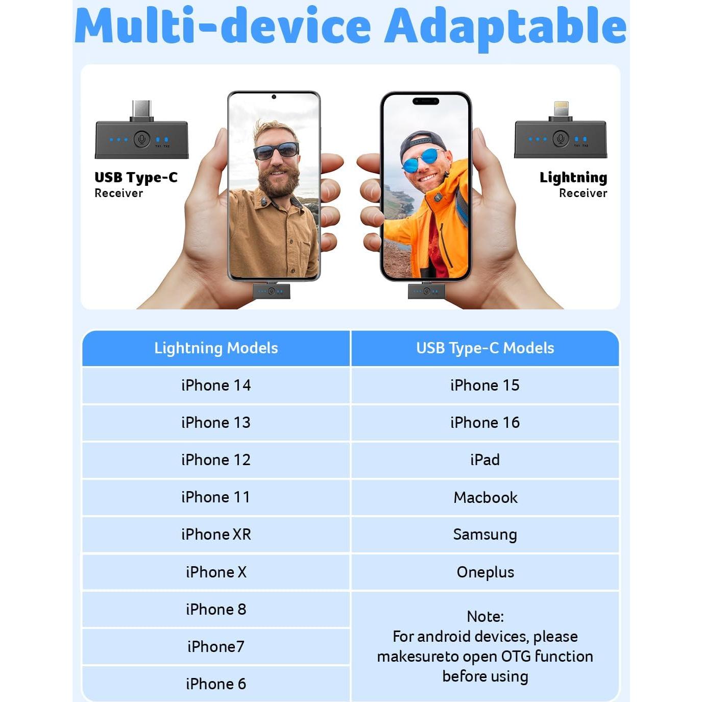 Micrófono Lavalier Inalámbrico Acer H01 para iPhone/Android/PC