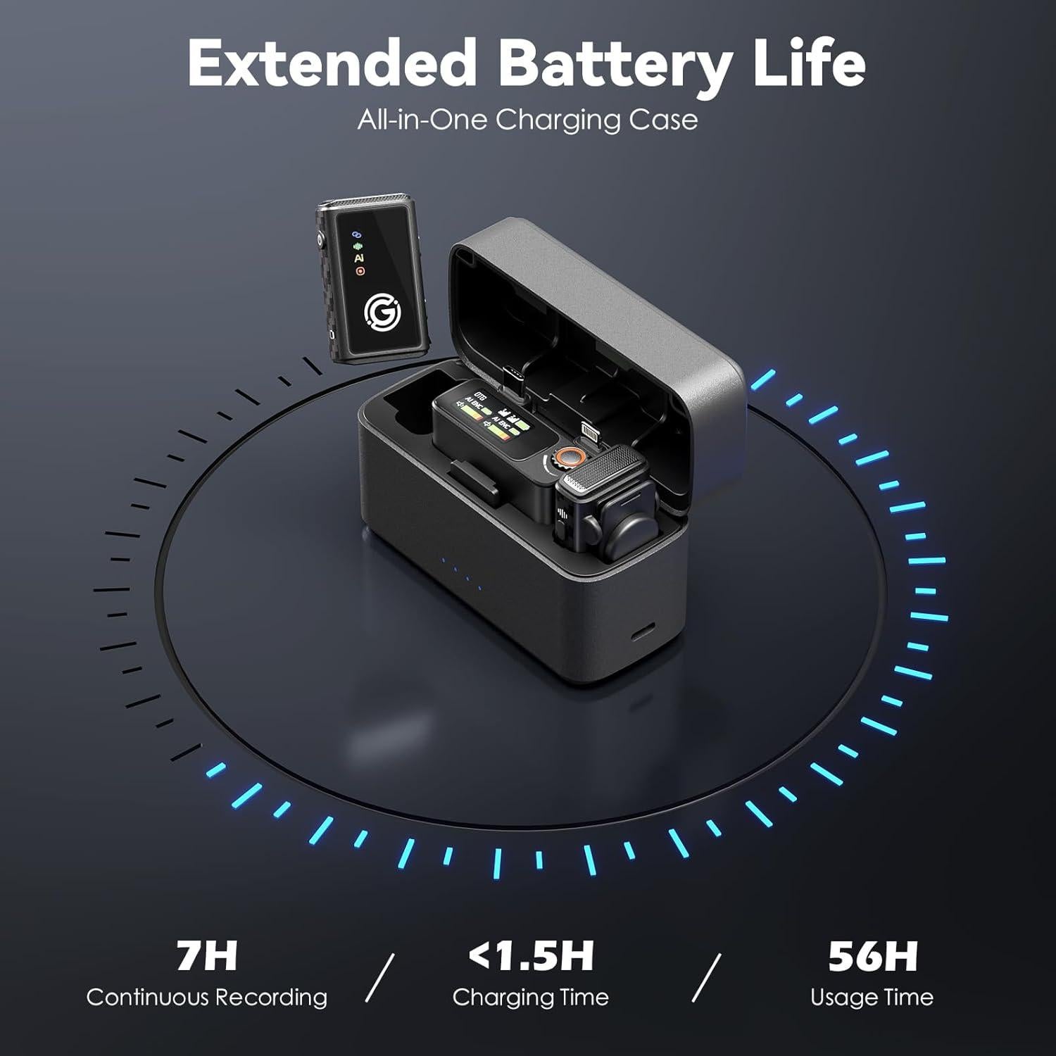 Micrófono Inalámbrico Gamiity M15 con Cancelación de Ruido AI