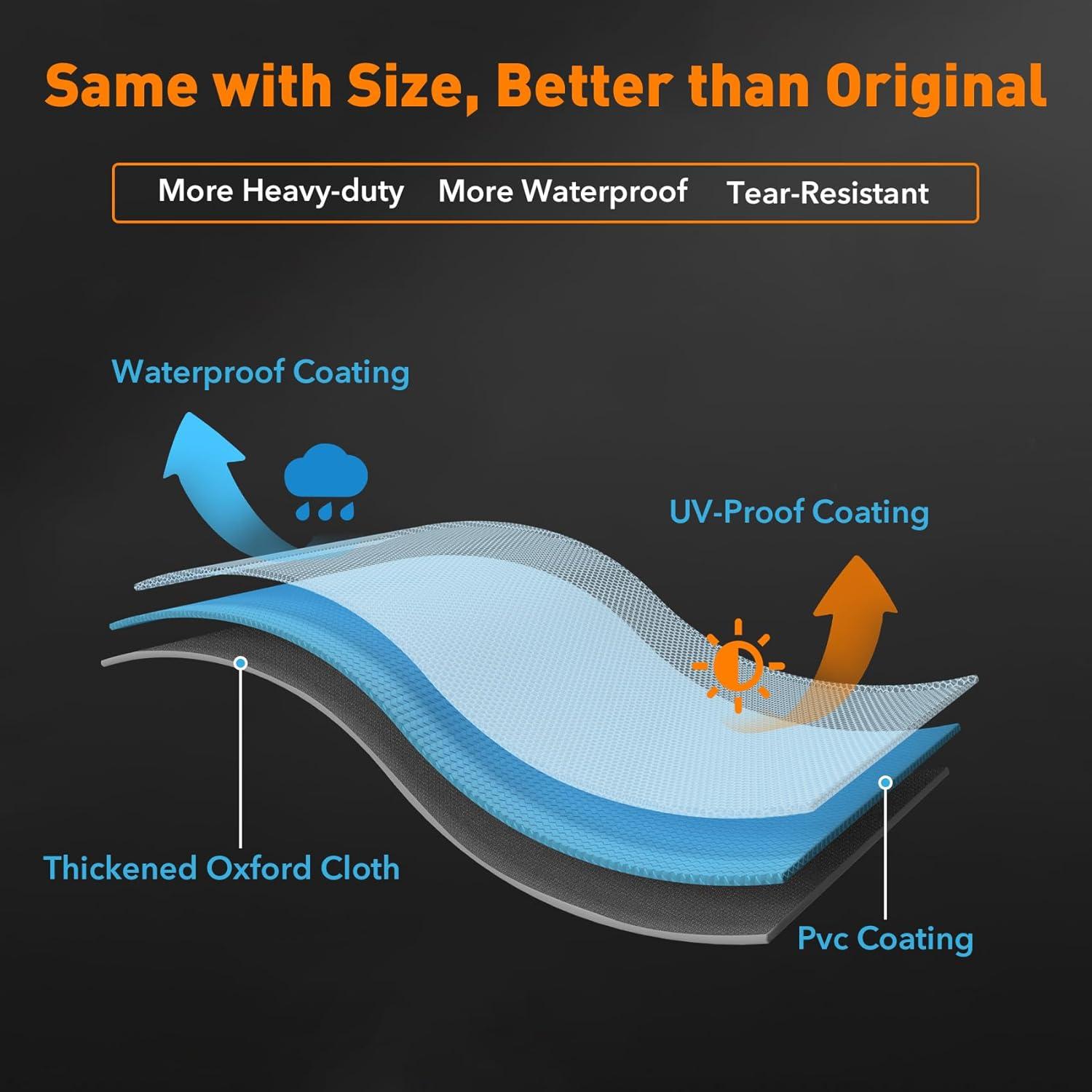 Funda de poliéster 600D ZBXFCSH para parrilla 36" impermeable