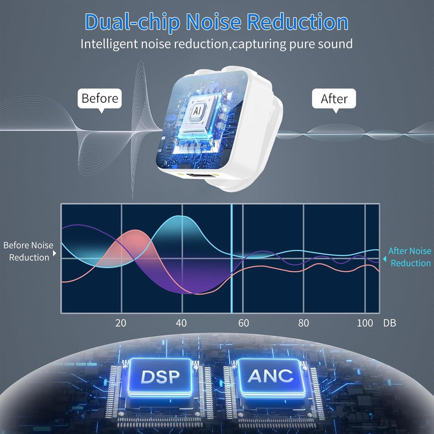 Micrófono Lavalier Inalámbrico Goiiort para iPhone - 30H Batería