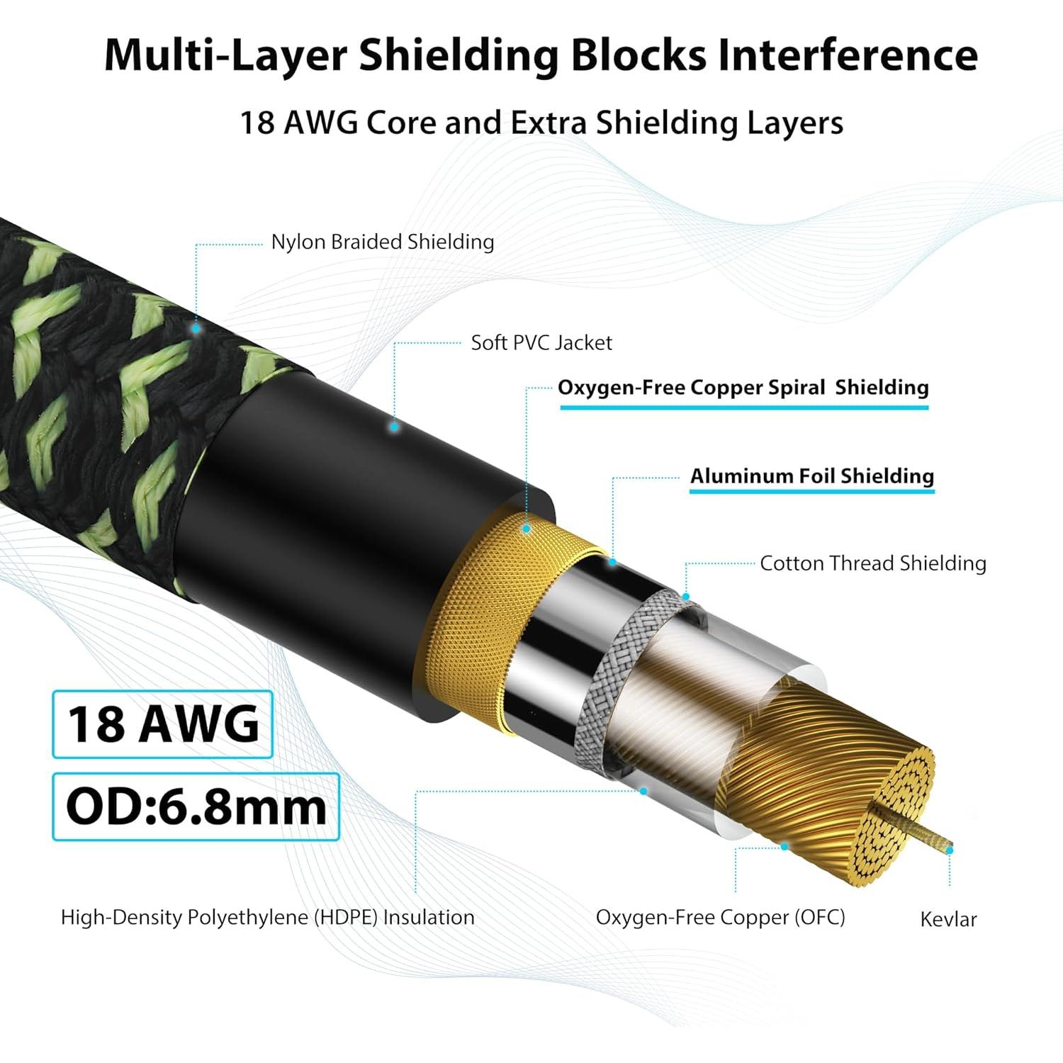 Cable de guitarra Pro Series 3 m con brazo de boom AA AUDIO ACCESSORY