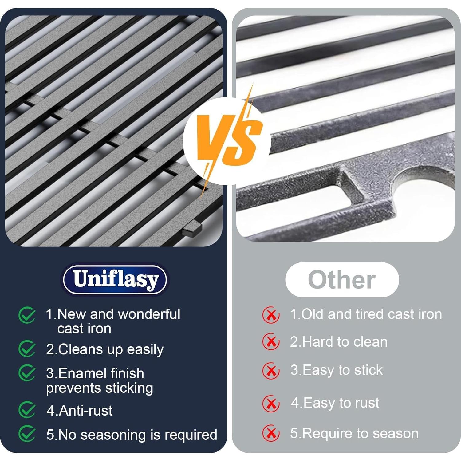 Rejillas de Parrilla Uniflasy 7637 para Weber Spirit E210, 2 Piezas