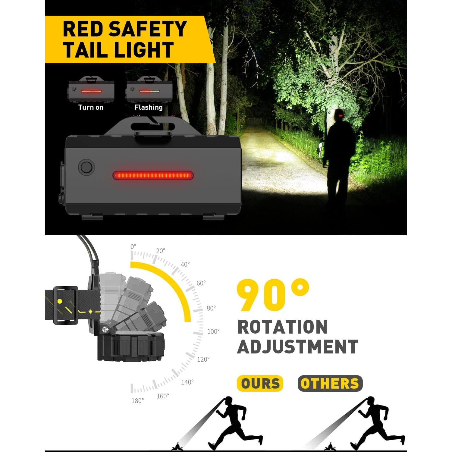 Linterna Frontal Victoper V10000, 22000 Lúmenes, 10 LEDs