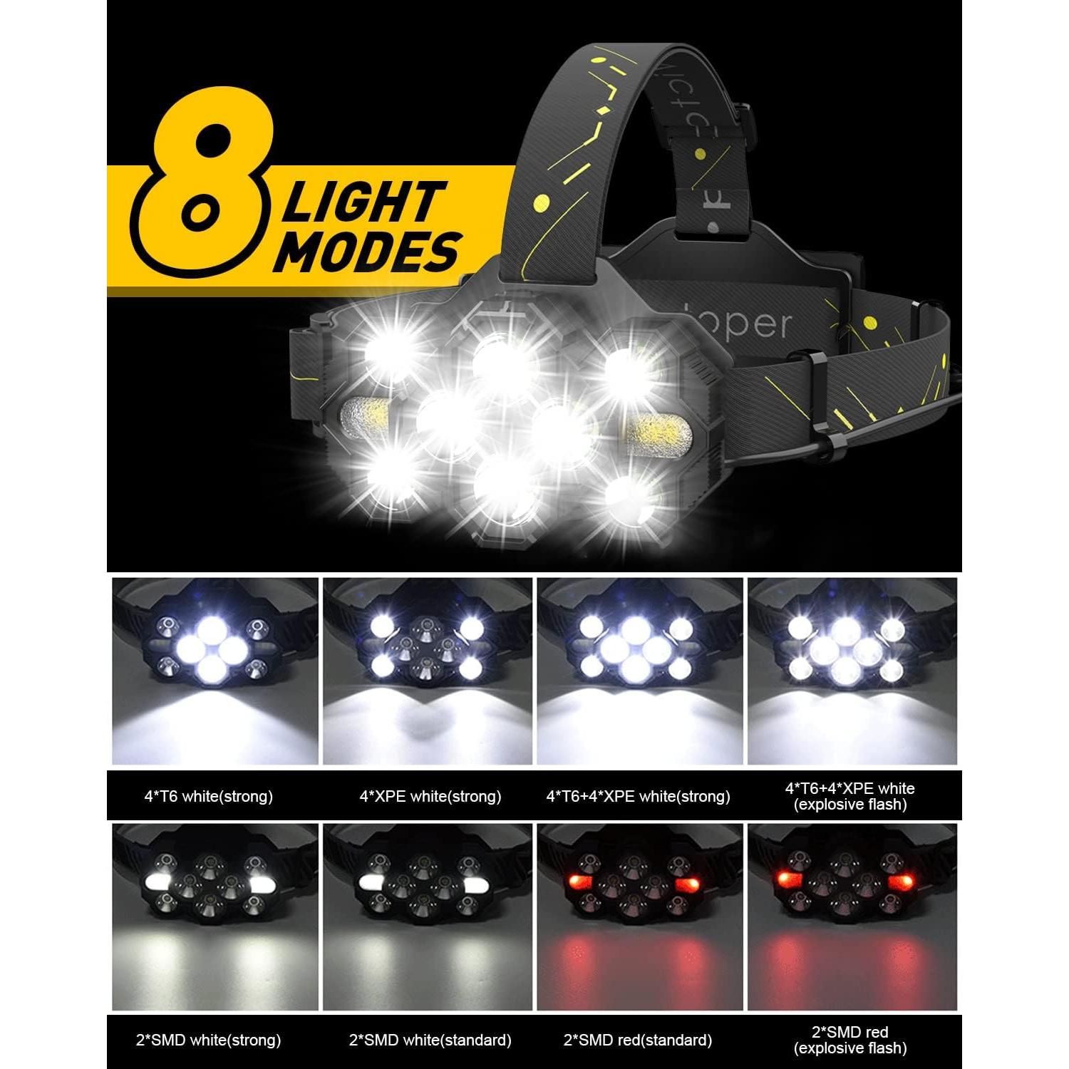 Linterna Frontal Victoper V10000, 22000 Lúmenes, 10 LEDs