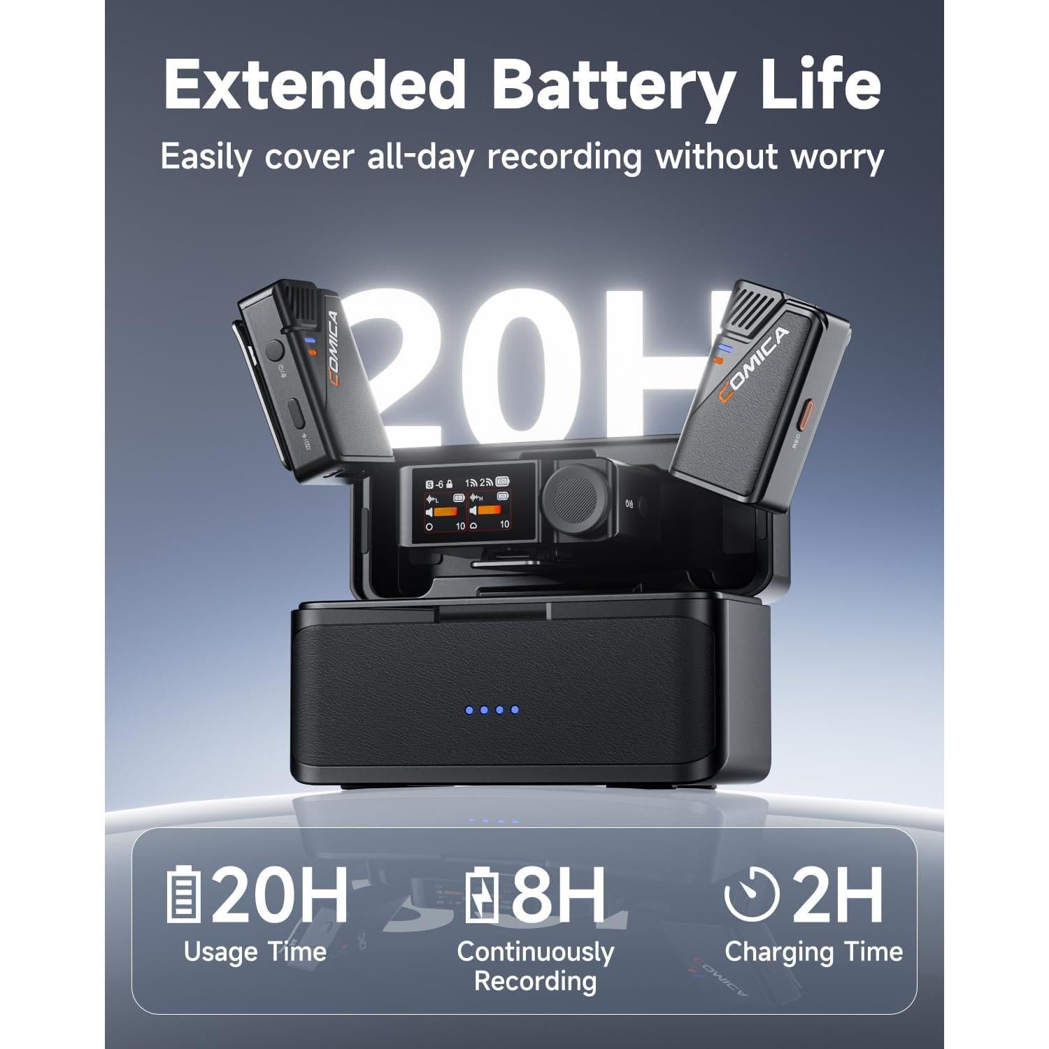 Micrófono Lavalier Inalámbrico Comica BooMax 48kHz 32-bit