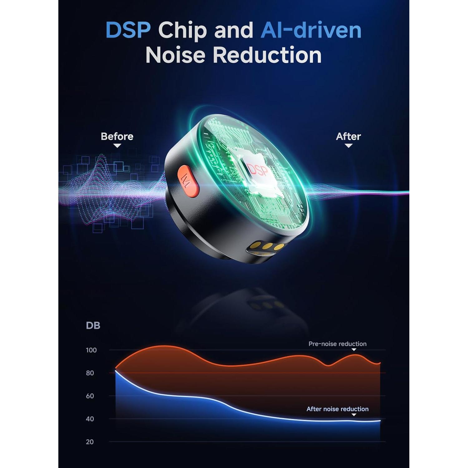 Micrófono Lavalier Inalámbrico BILIWAL M18 USB-C 36H Carga