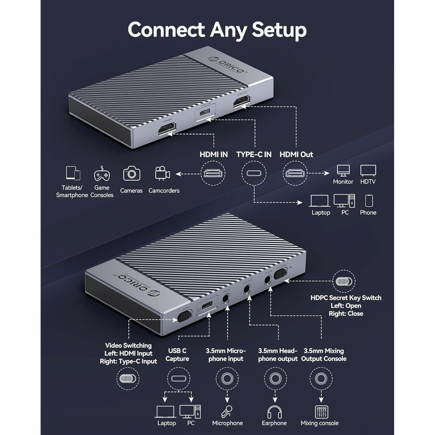 Tarjeta de Captura HDMI ORICO 4K 60Hz Doble Entrada Streaming