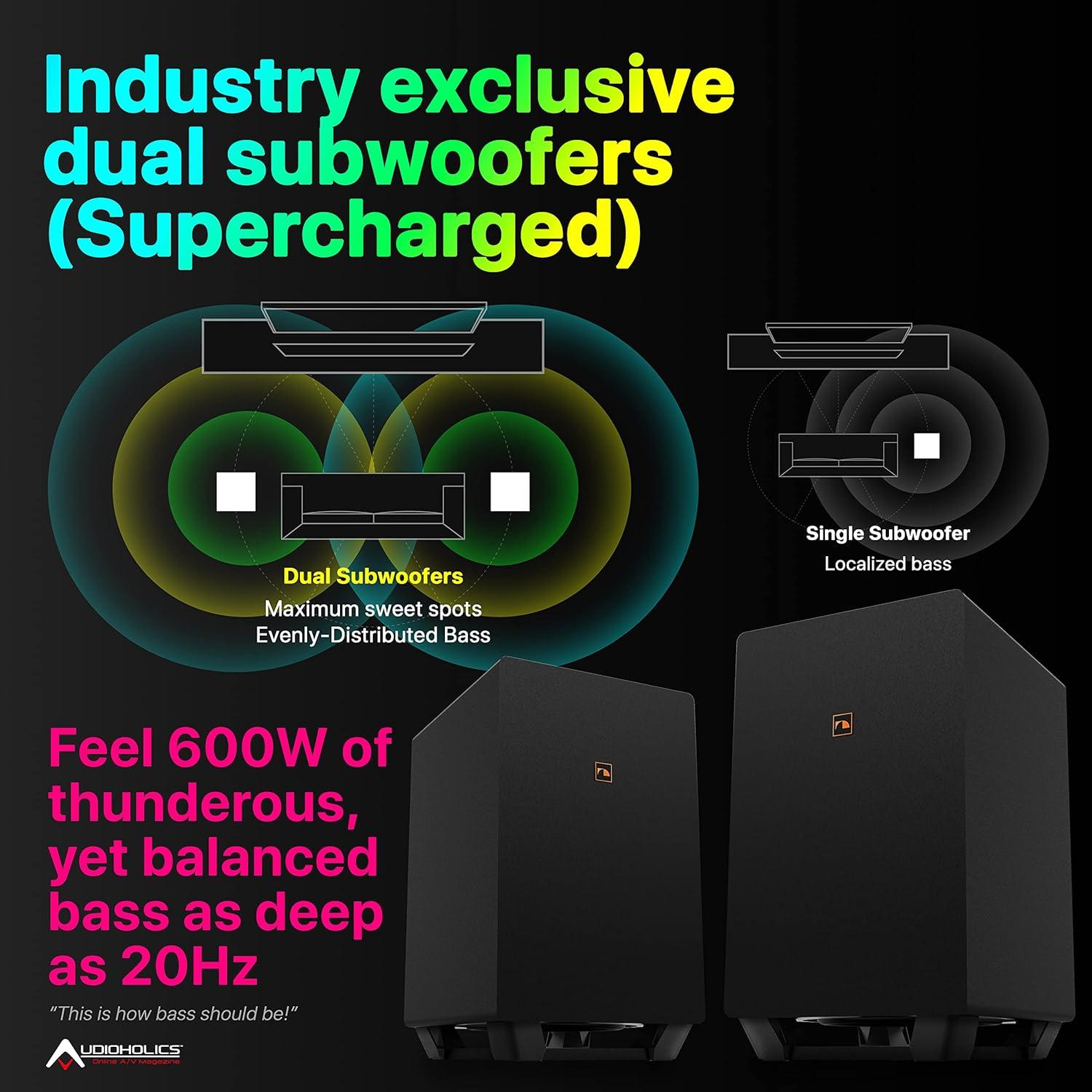 Nakamichi Shockwafe Ultra 9.2.4 Channel Dolby Atmos/DTS:X Soundbar with Dual 10" Subwoofers (Wireless), 4 Rear Surround Effects Speakers, eARC and SSE Max Technology (Flagship)