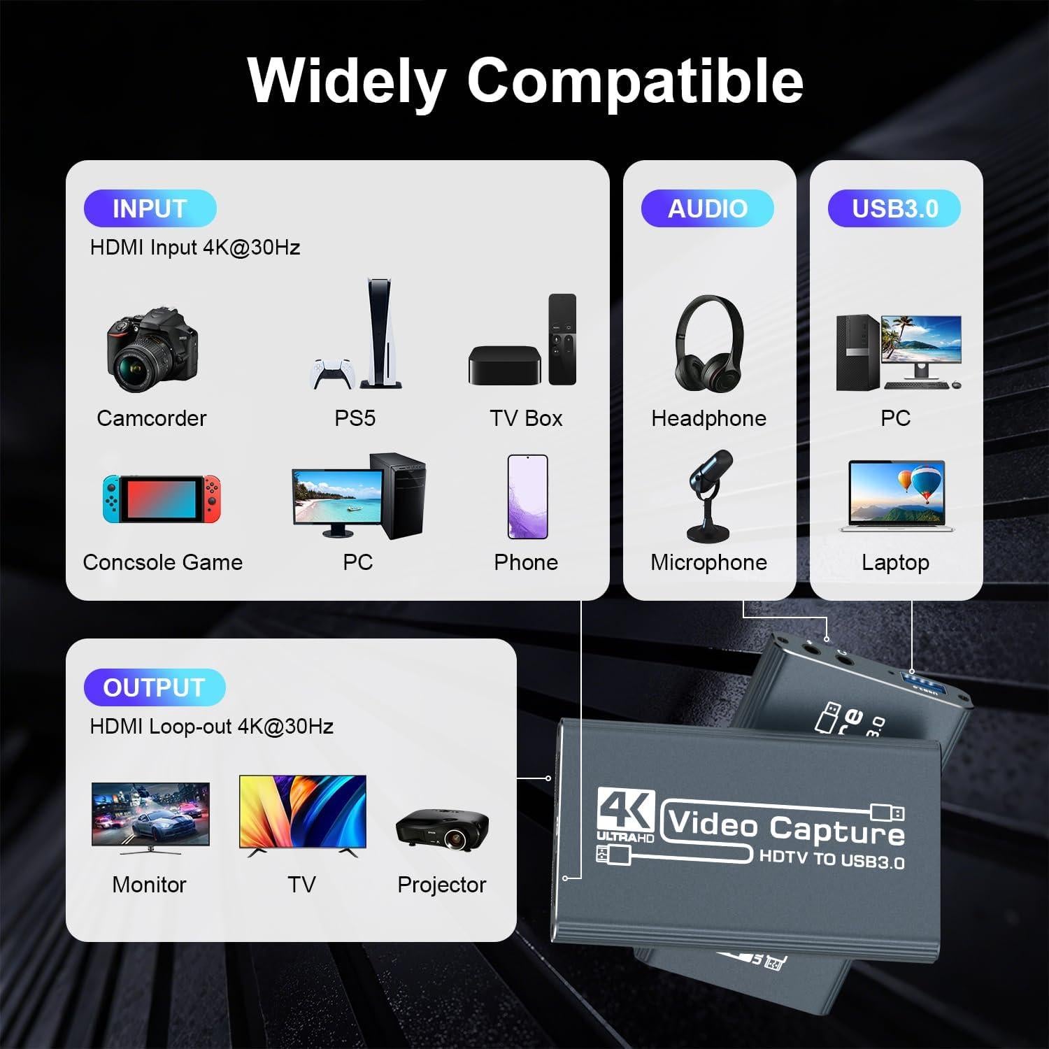 Tarjeta de Captura HDMI 4K Hanchuang HW-1410 1080P 60FPS