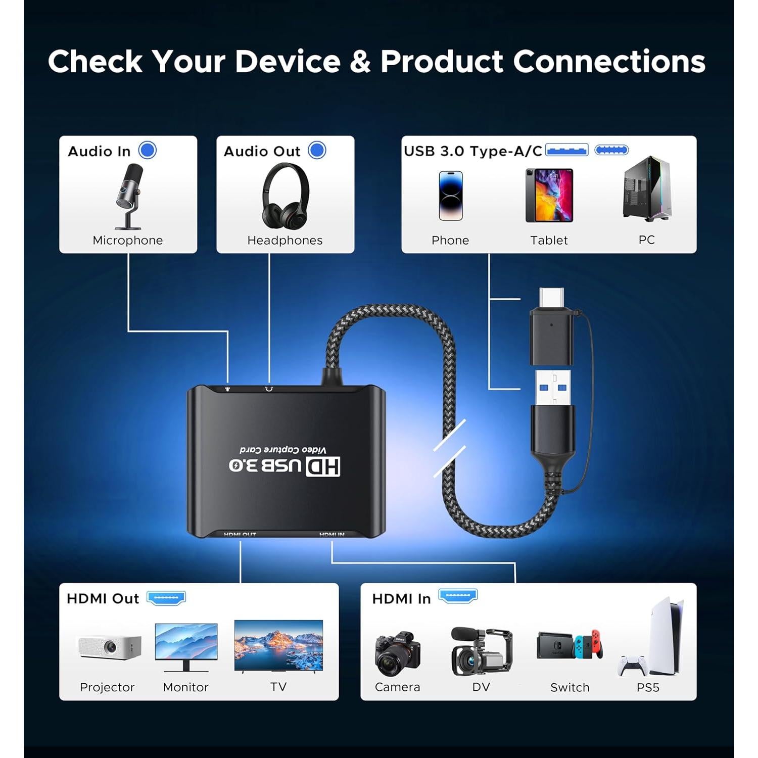 Tarjeta de Captura HDMI 1080P60 ByteWave USB 3.0 - Passthrough 4K