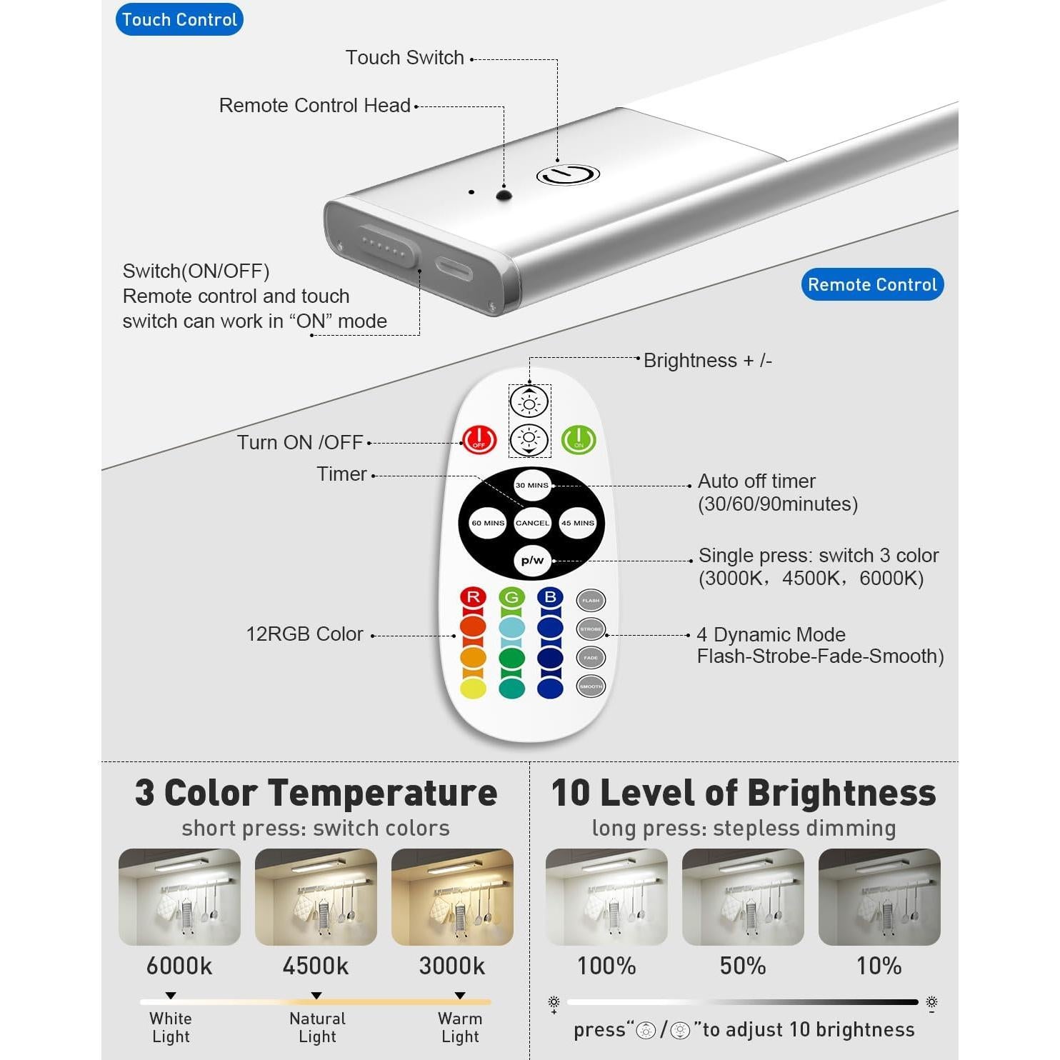 Luces LED Bajo Gabinete Inalámbricas LAJOSO 3 Paquete RGB