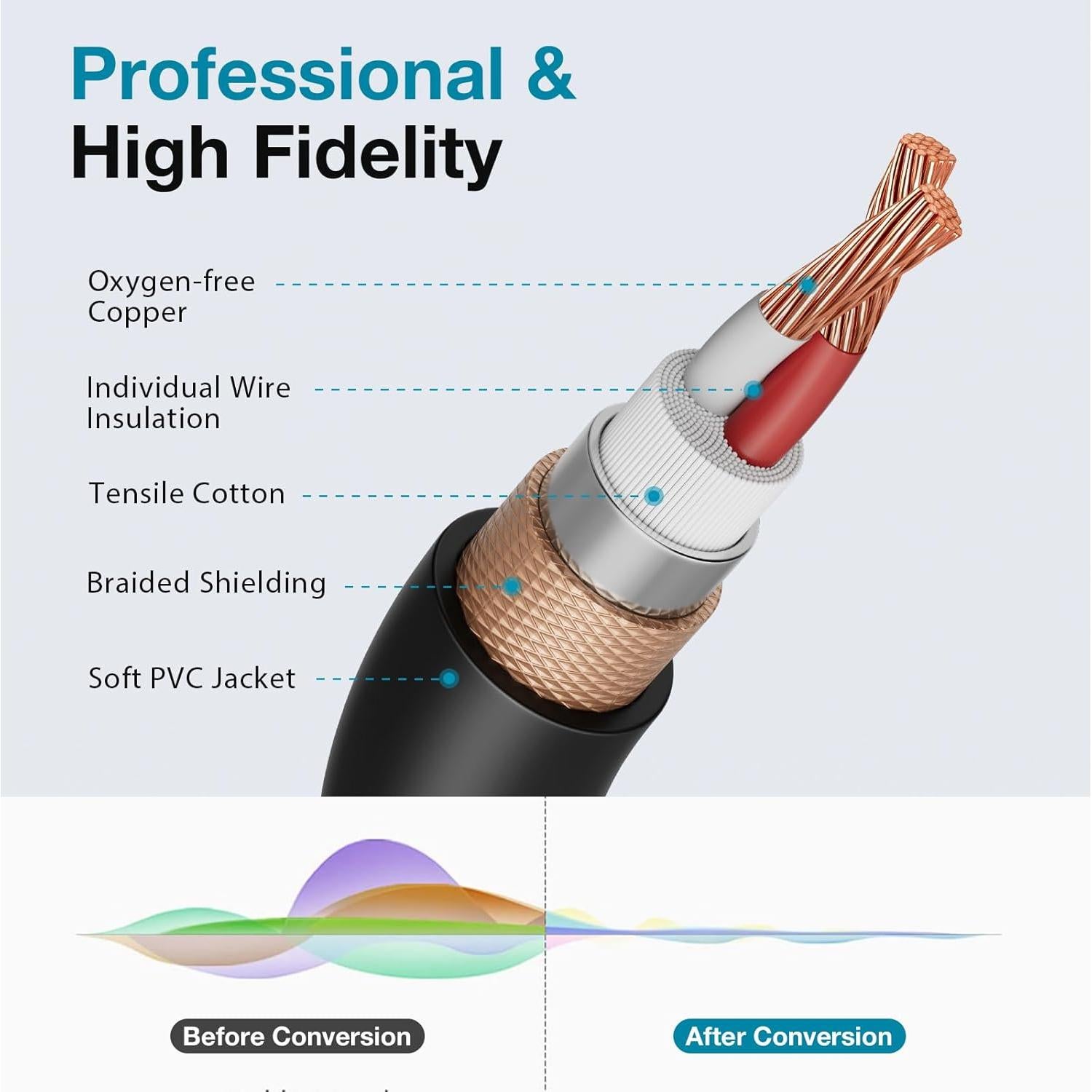 Soporte de brazo de micrófono InnoGear con 2 cables XLR 1.83m