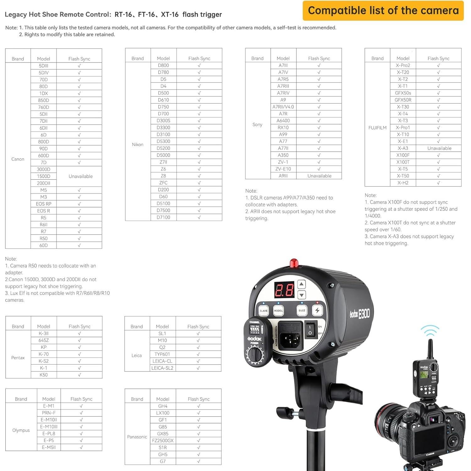 Kit de iluminación Godox E250 de 3 luces 750W para fotografía