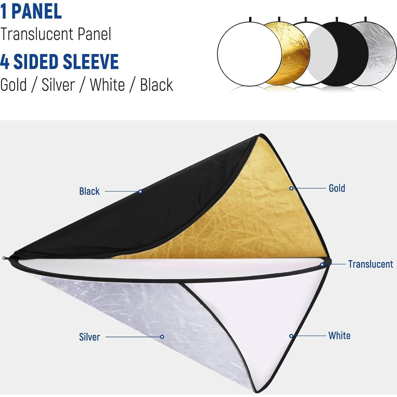 Reflector de Luz Difusor 5 en 1 NEEWER 30cm Plegable