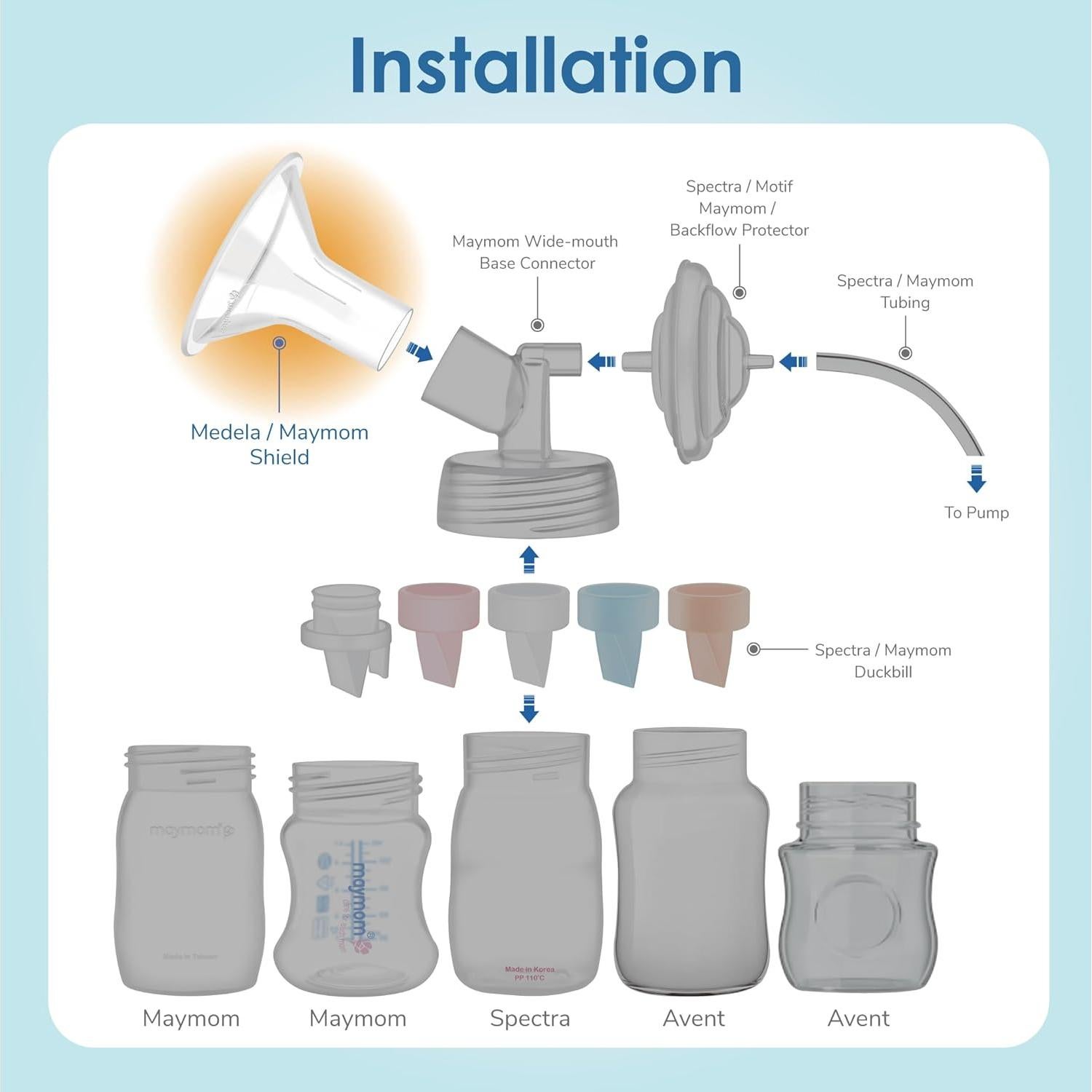 Escudos Maymom MyFit 13mm para Bomba Spectra - 2 Unidades