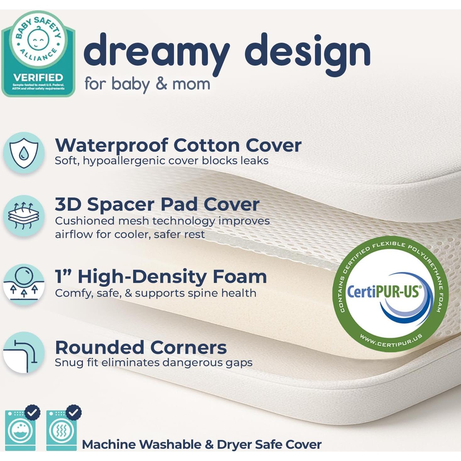 Almohadilla para Cuna Hiccapop 96.5x66.0x3.2 cm Impermeable