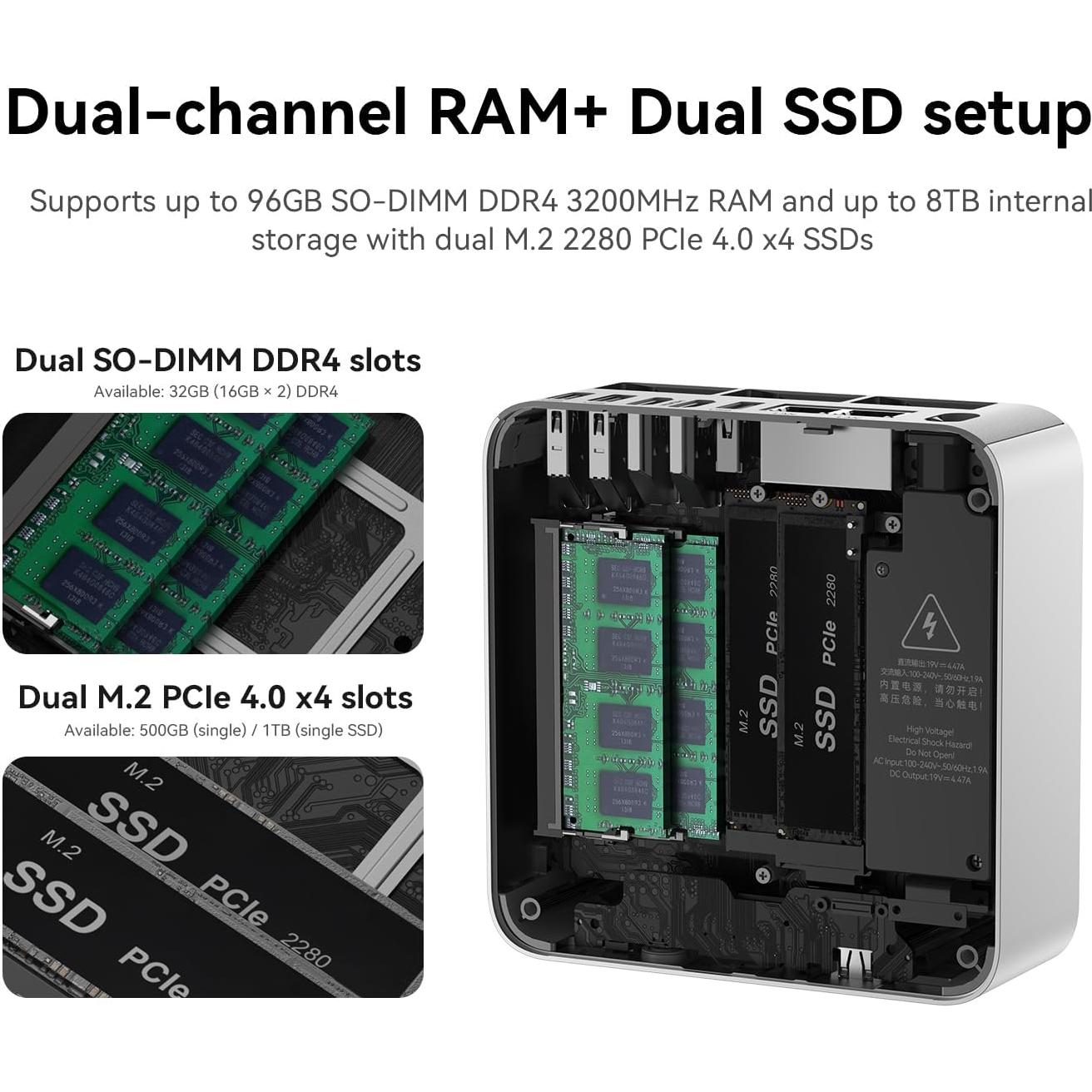 Mini PC Beelink EQi13 Pro i5-13500H 32GB 500GB SSD 4K