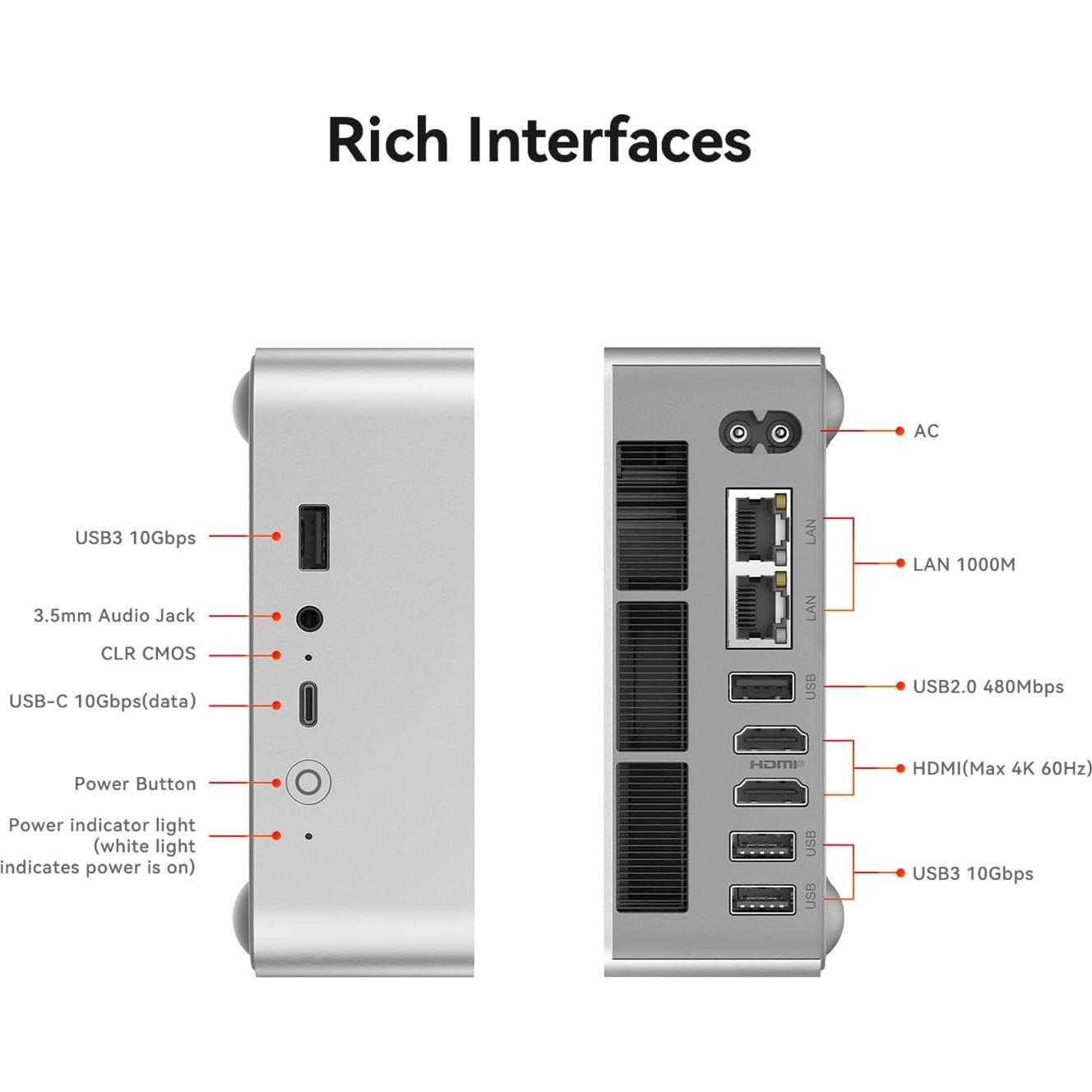 Mini PC Beelink EQi13 Pro i5-13500H 32GB 500GB SSD 4K