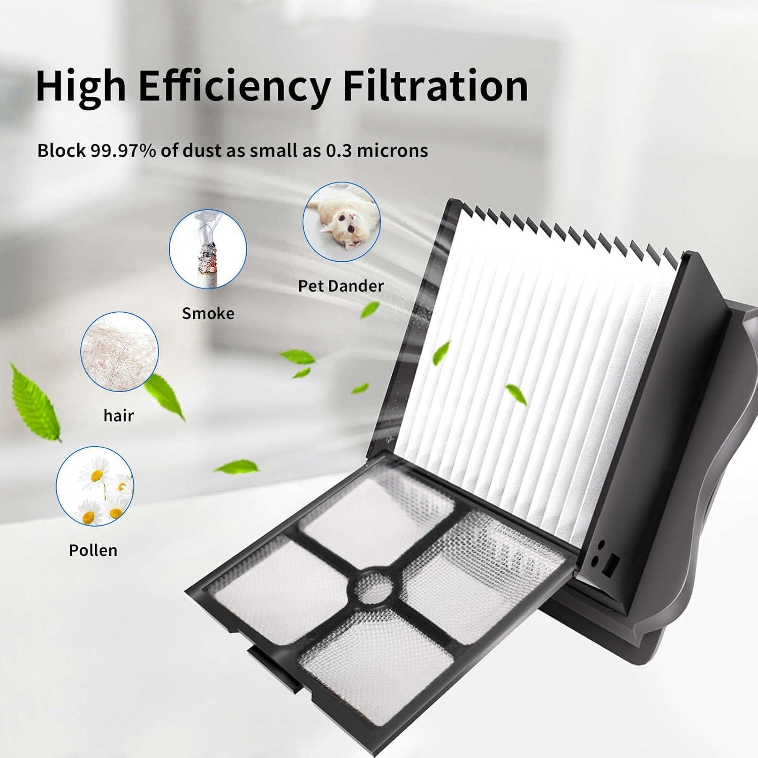 Filtros de Reemplazo HEPA Keluke para Tineco iFloor 3 y S5 - Paquete de 4