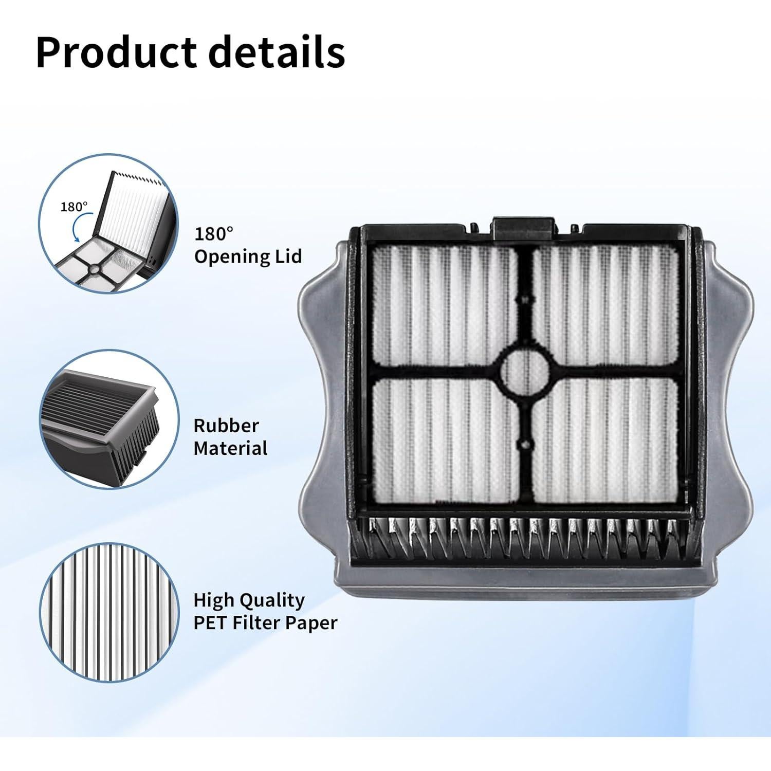 Filtros de Reemplazo HEPA Keluke para Tineco iFloor 3 y S5 - Paquete de 4