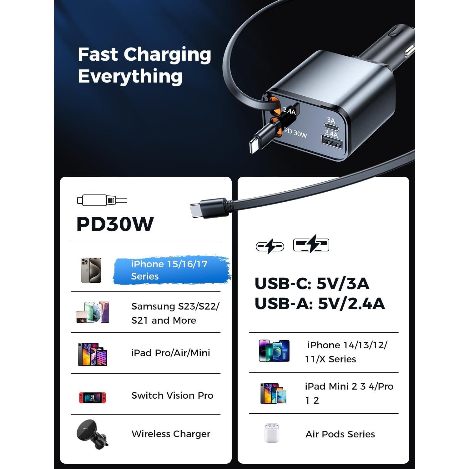 SUPERONE Smaller 69W Retractable Car Charger 4 in 1 Fast Car Phone Charger Adapter with Retractable Type C & L Cords, USB C Car Chargers for iPhone 17 16 15 14 13 12 Galaxy Pixel