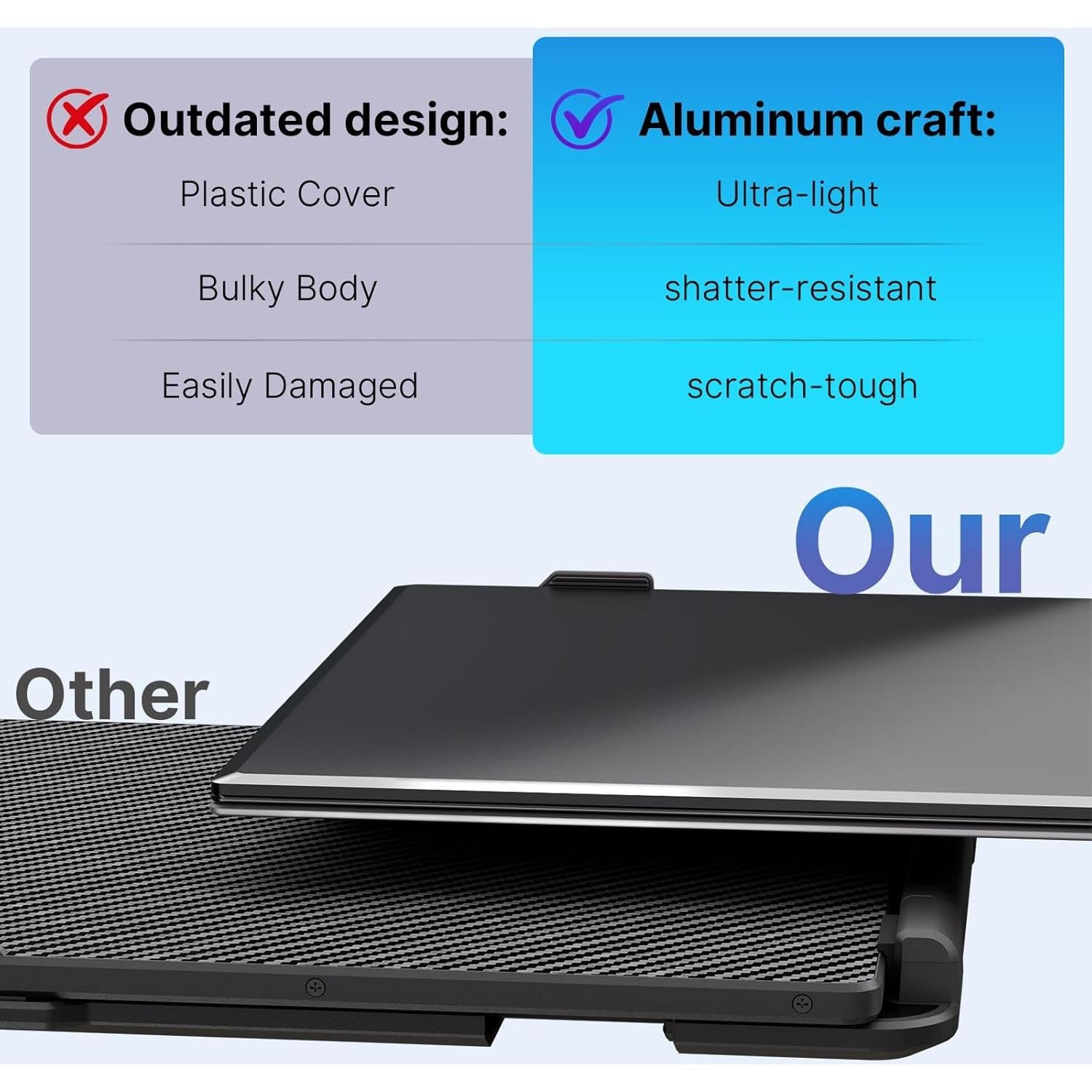 Extensor de Pantalla Triple AOKER F3 14" FHD 1080P para Laptop