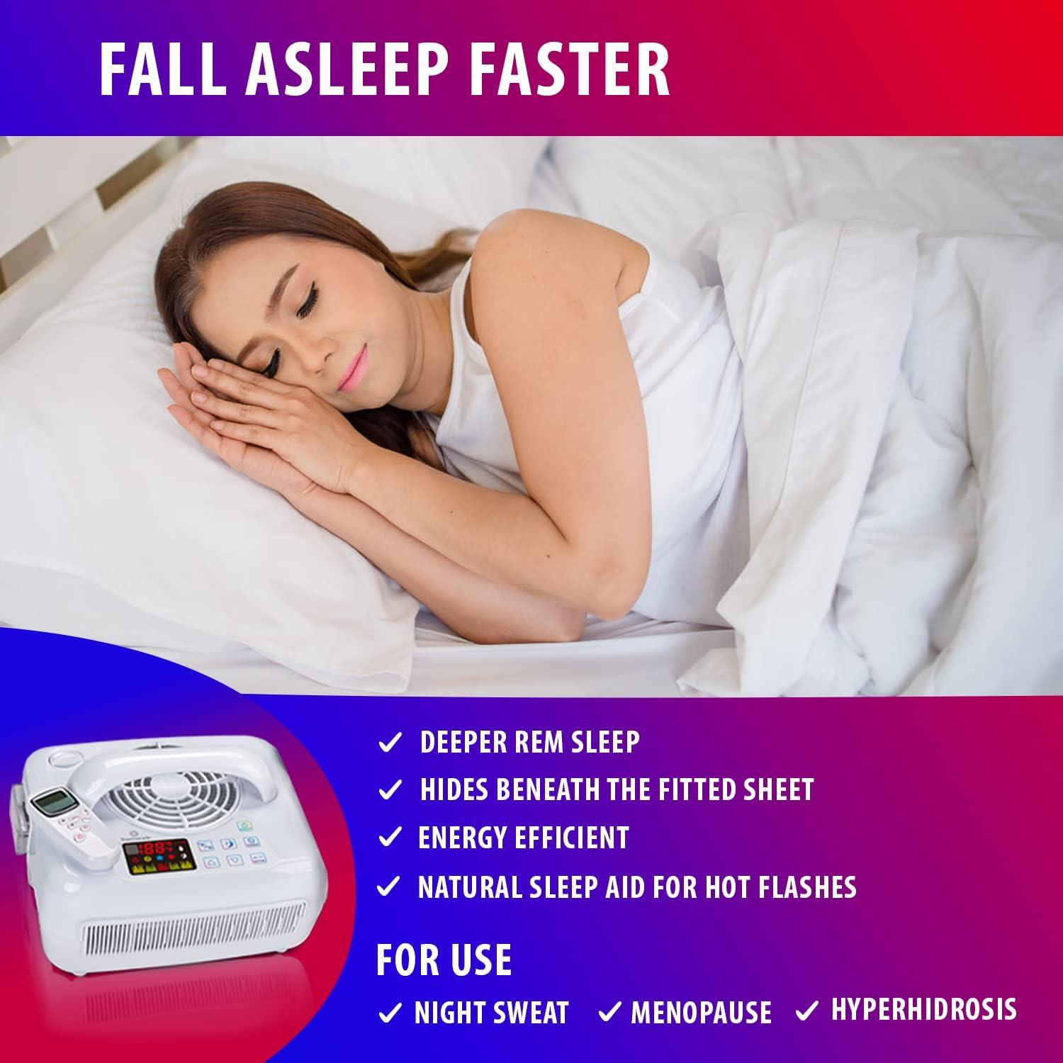 Water Circulating Sleep Pad by Thermacycle; Both Cools and Heats, EMF Free Therapeutic Mattress Pad; Sleep Aid– for Hot Flashes, Night Sweats, Menopause, Insomnia, Hyperhidrosis - Twin - 35" by 75"