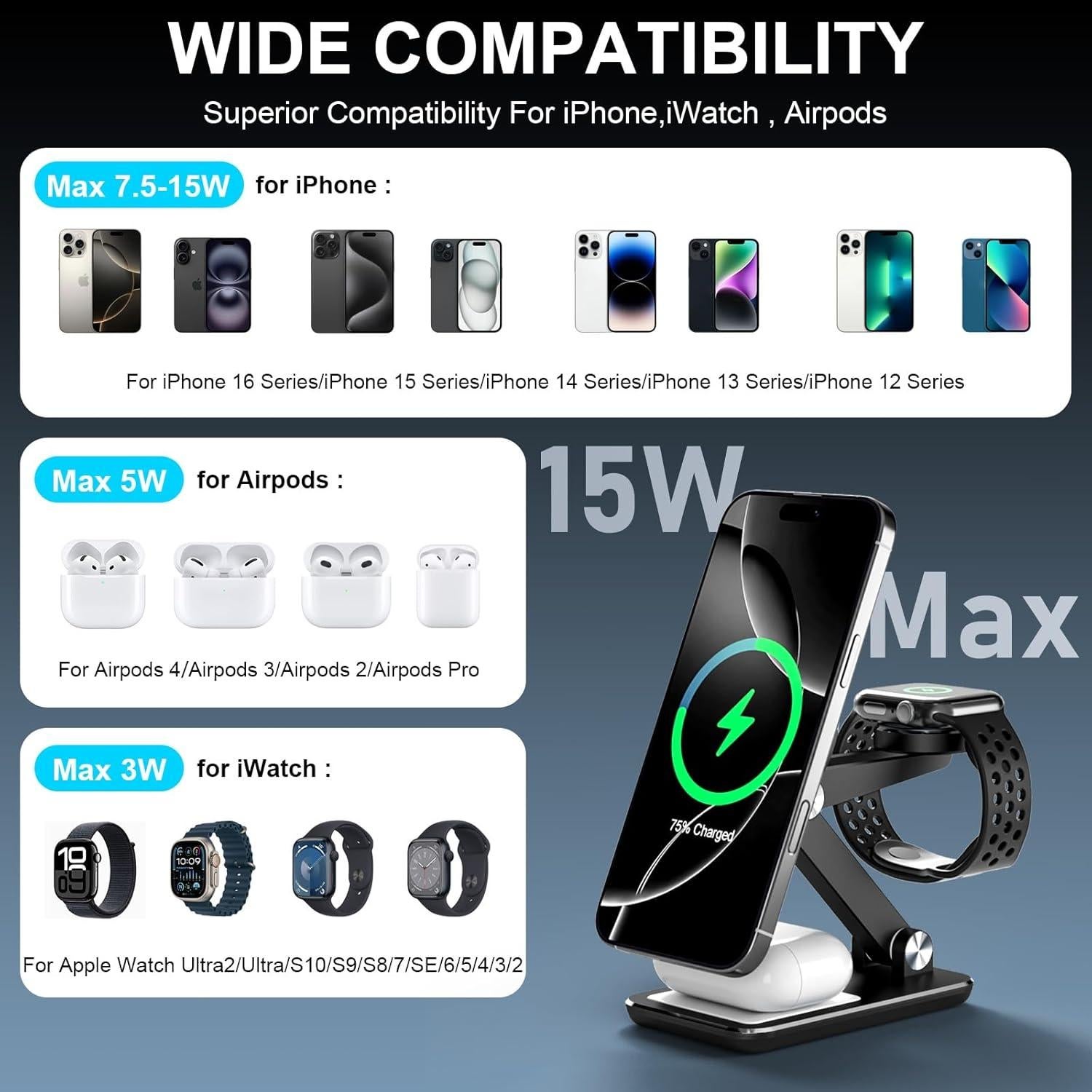 Cargador Inalámbrico 3 en 1 Egognaw para iPhone, Apple Watch y AirPods