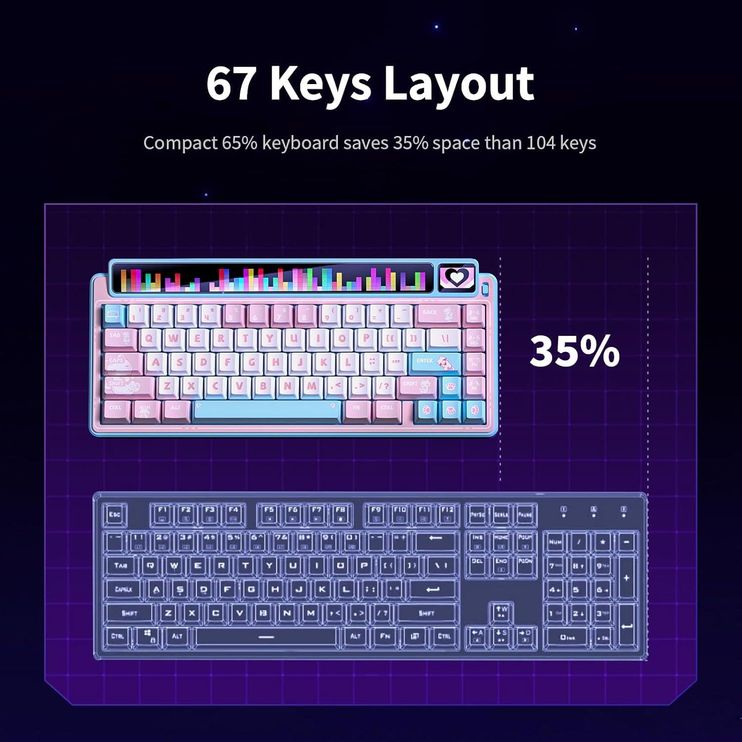 Teclado Mecánico Inalámbrico AMG65 RGB 65% LEOBOG Rosa/Azul